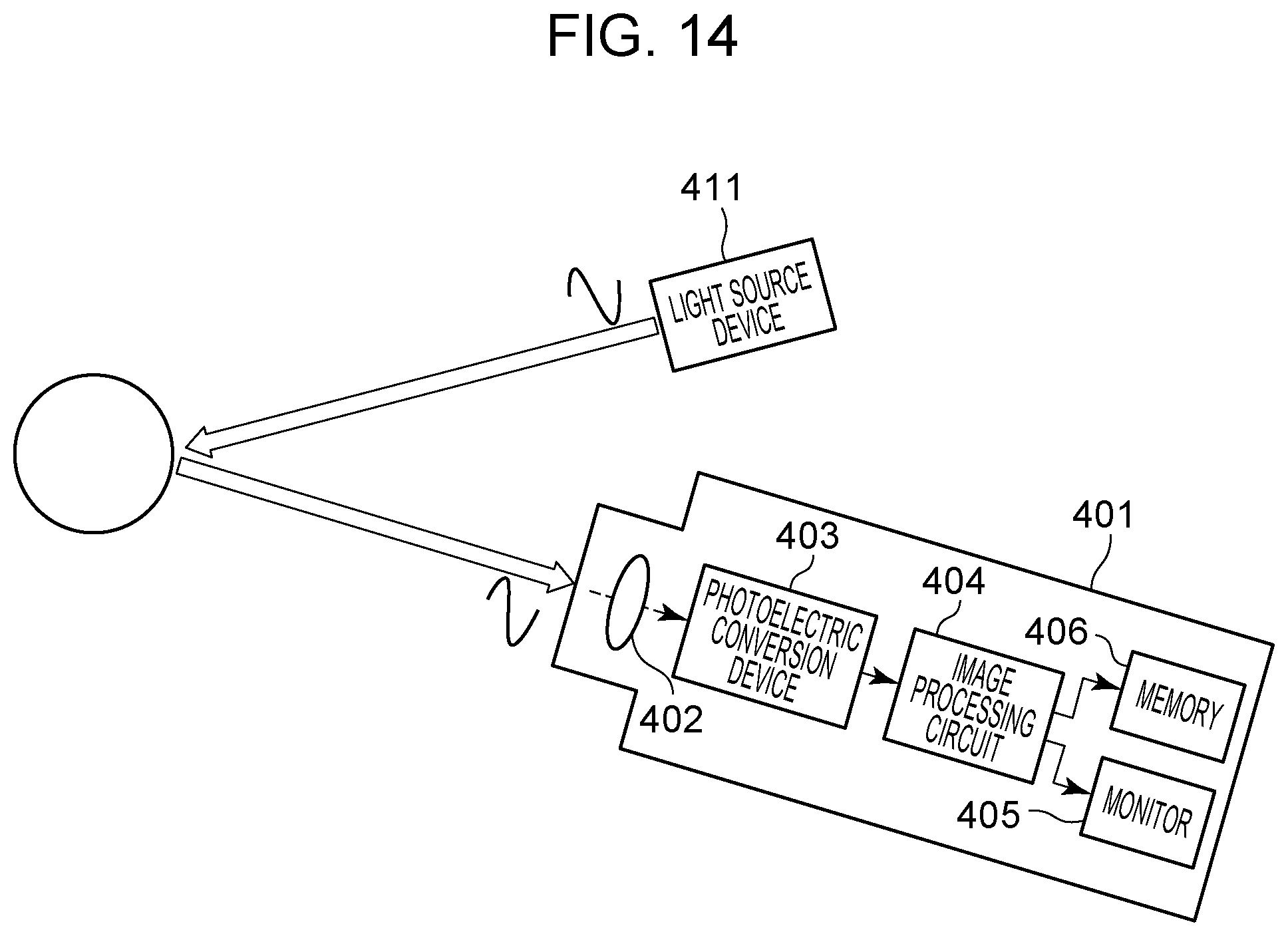 Patent US12422526 Figure 14 – Photoelectric conversion device and photoelectric conversion system