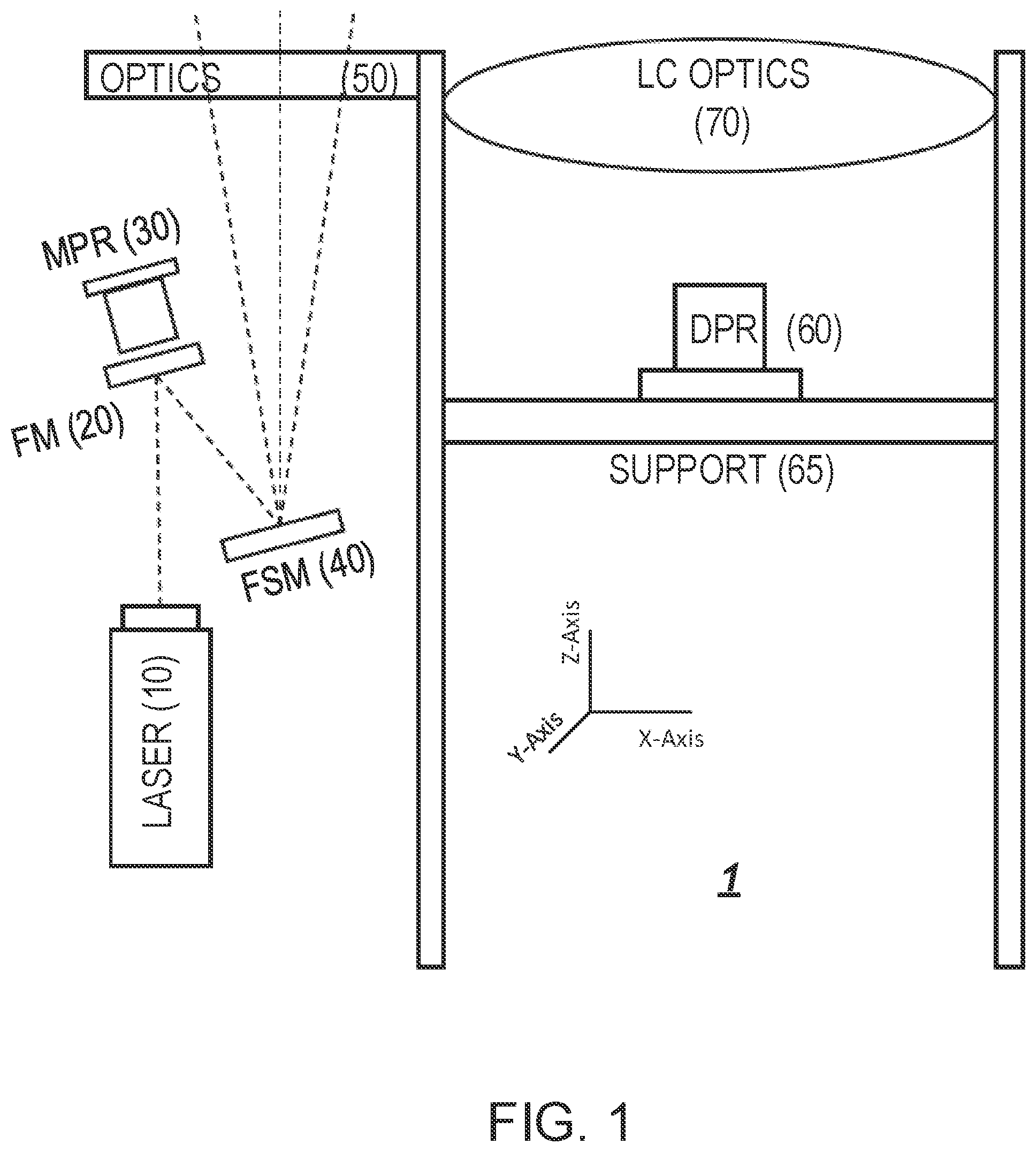 Patent US12422527 Figure 1 – Tracking laser range finder system and method