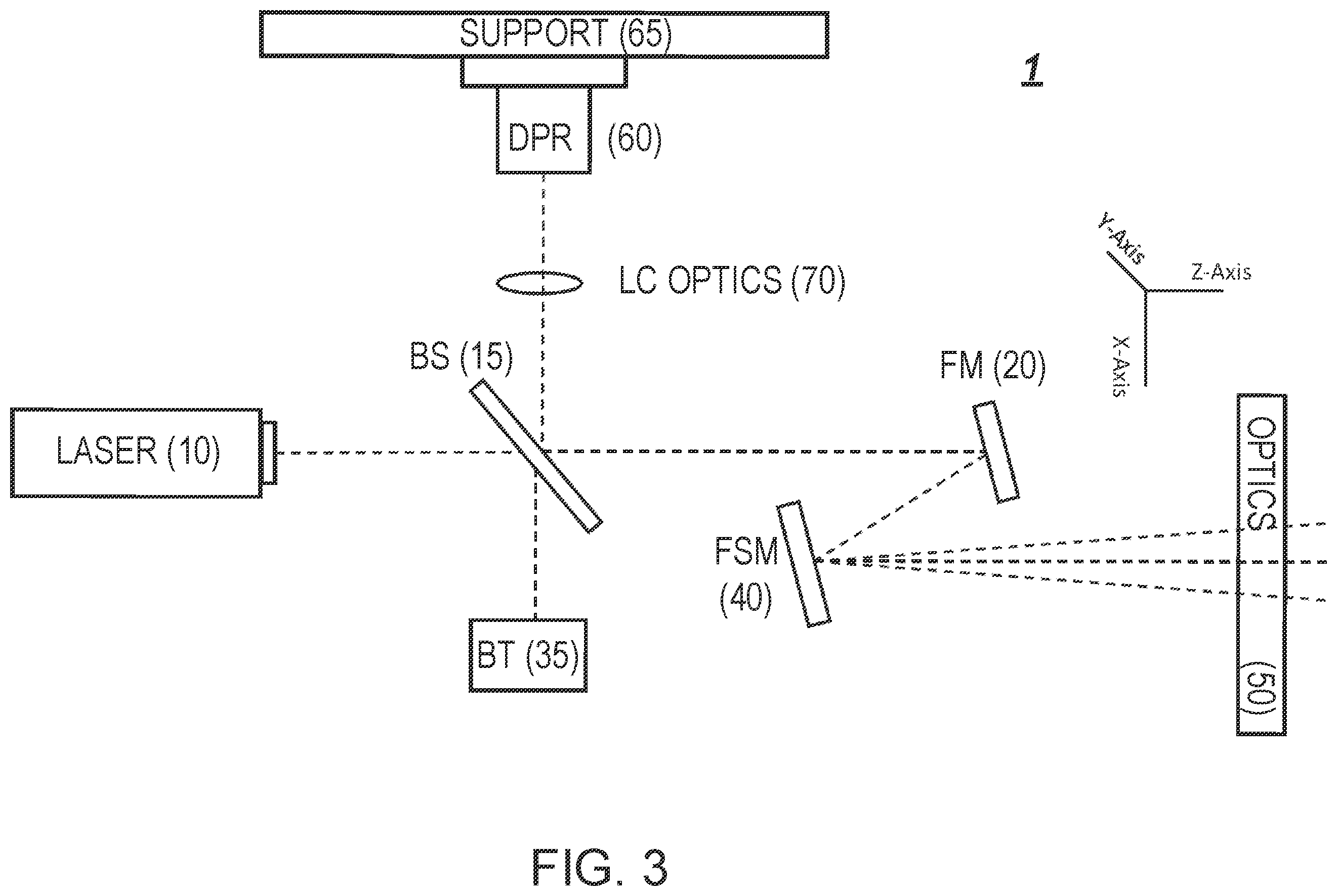 Patent US12422527 Figure 3 – Tracking laser range finder system and method