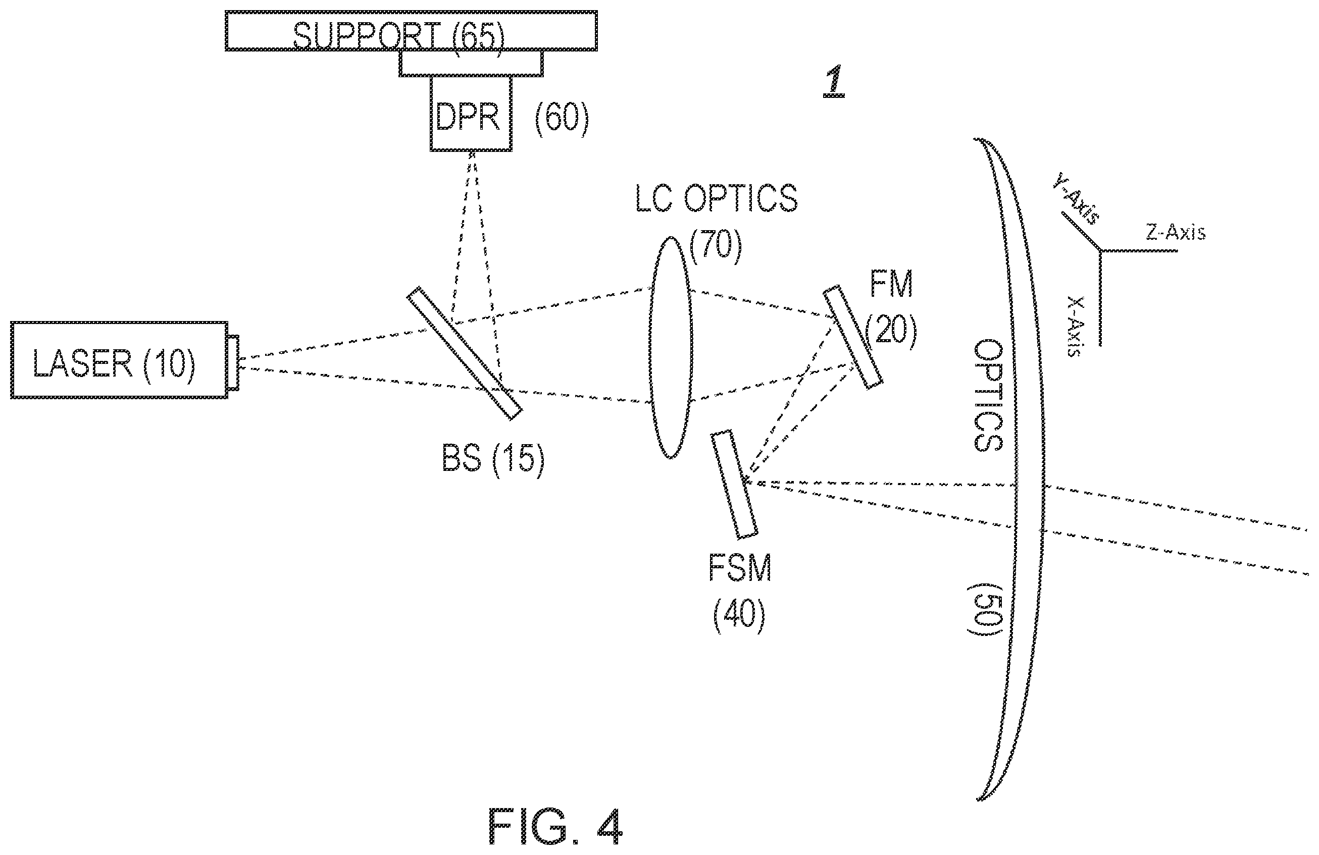 Patent US12422527 Figure 4 – Tracking laser range finder system and method