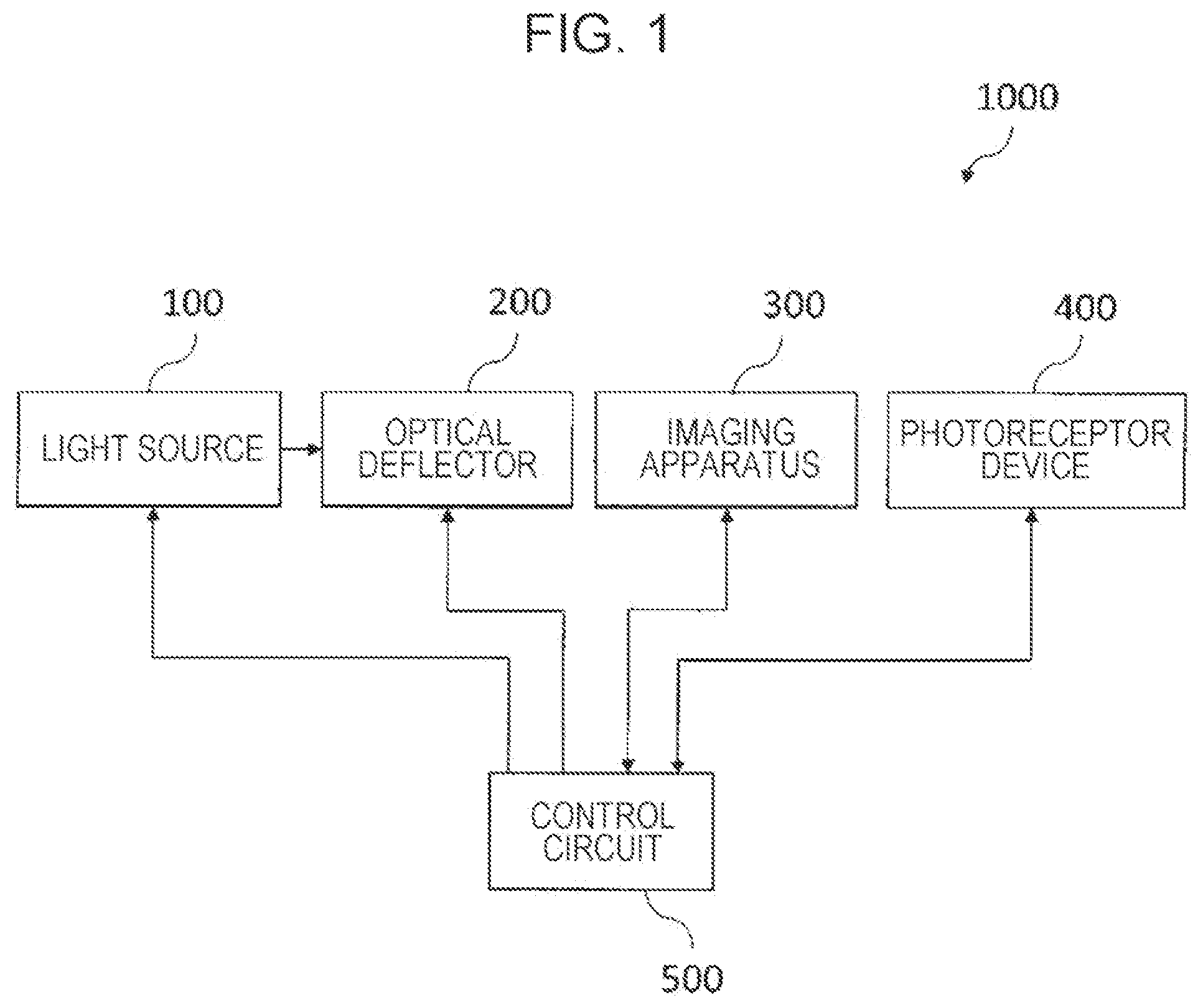 Patent US12422528 Figure 1 – Light emitting device, photo-detection system, and vehicle