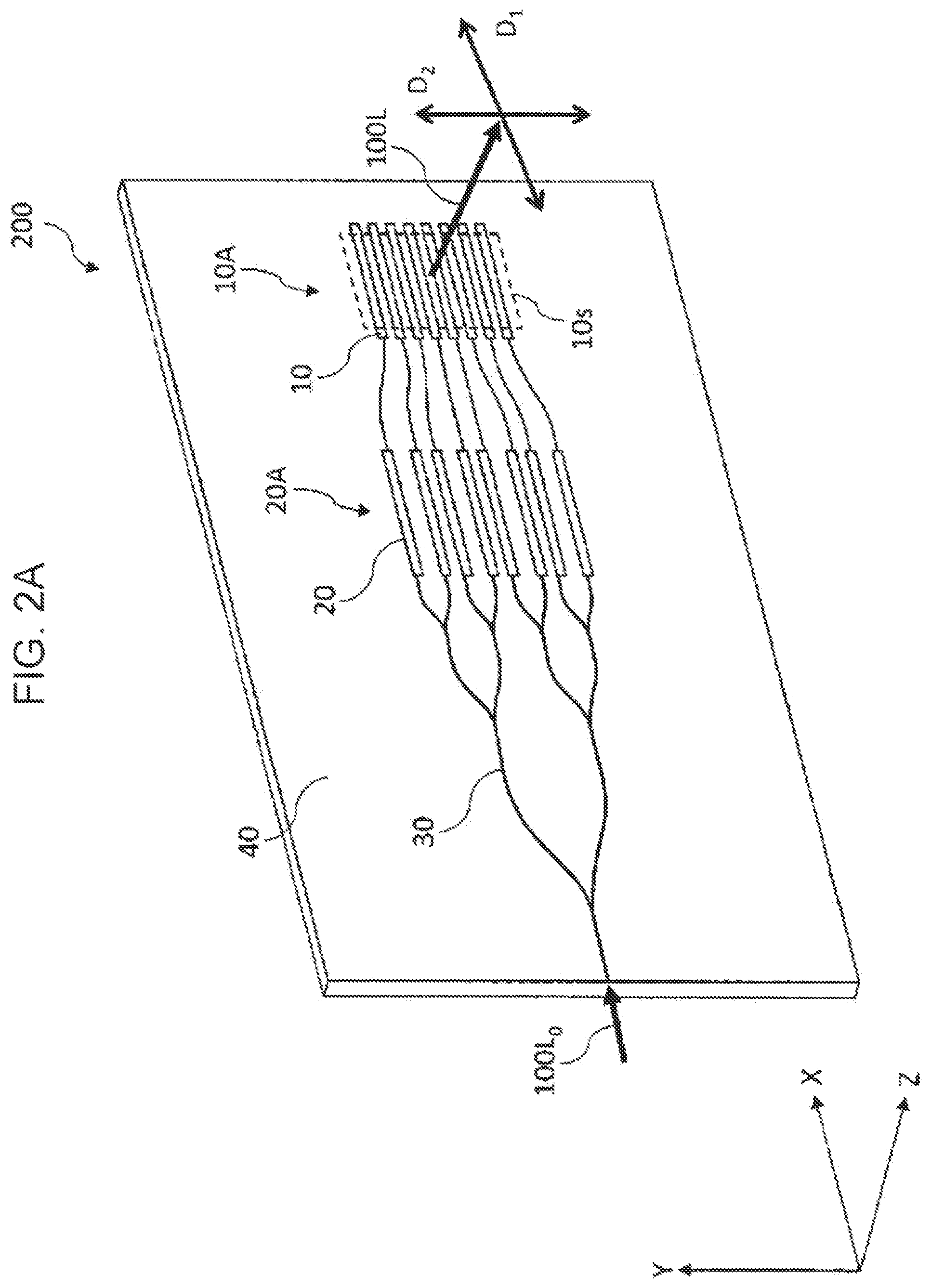 Patent US12422528 Figure 2 – Light emitting device, photo-detection system, and vehicle