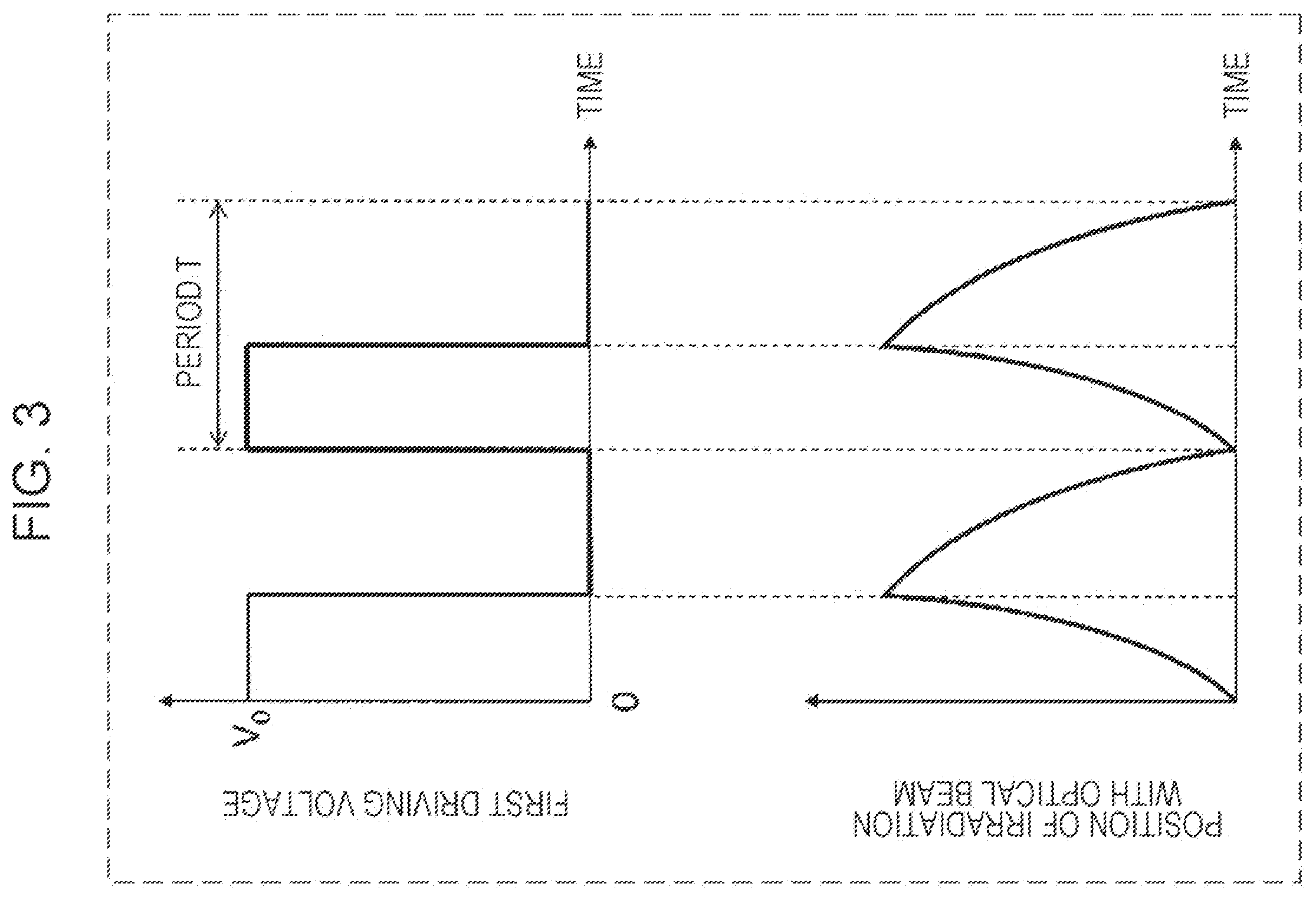 Patent US12422528 Figure 4 – Light emitting device, photo-detection system, and vehicle