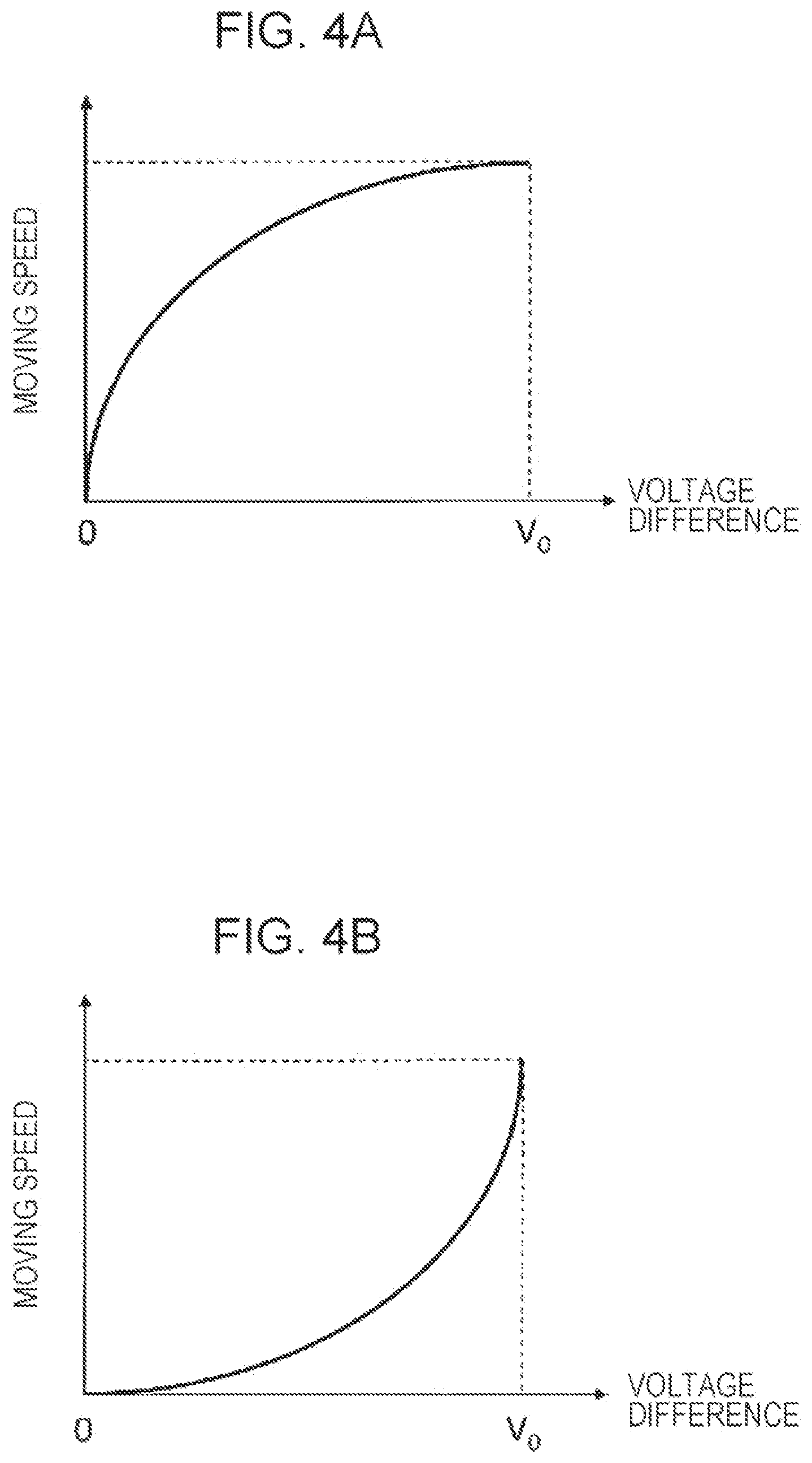 Patent US12422528 Figure 5 – Light emitting device, photo-detection system, and vehicle