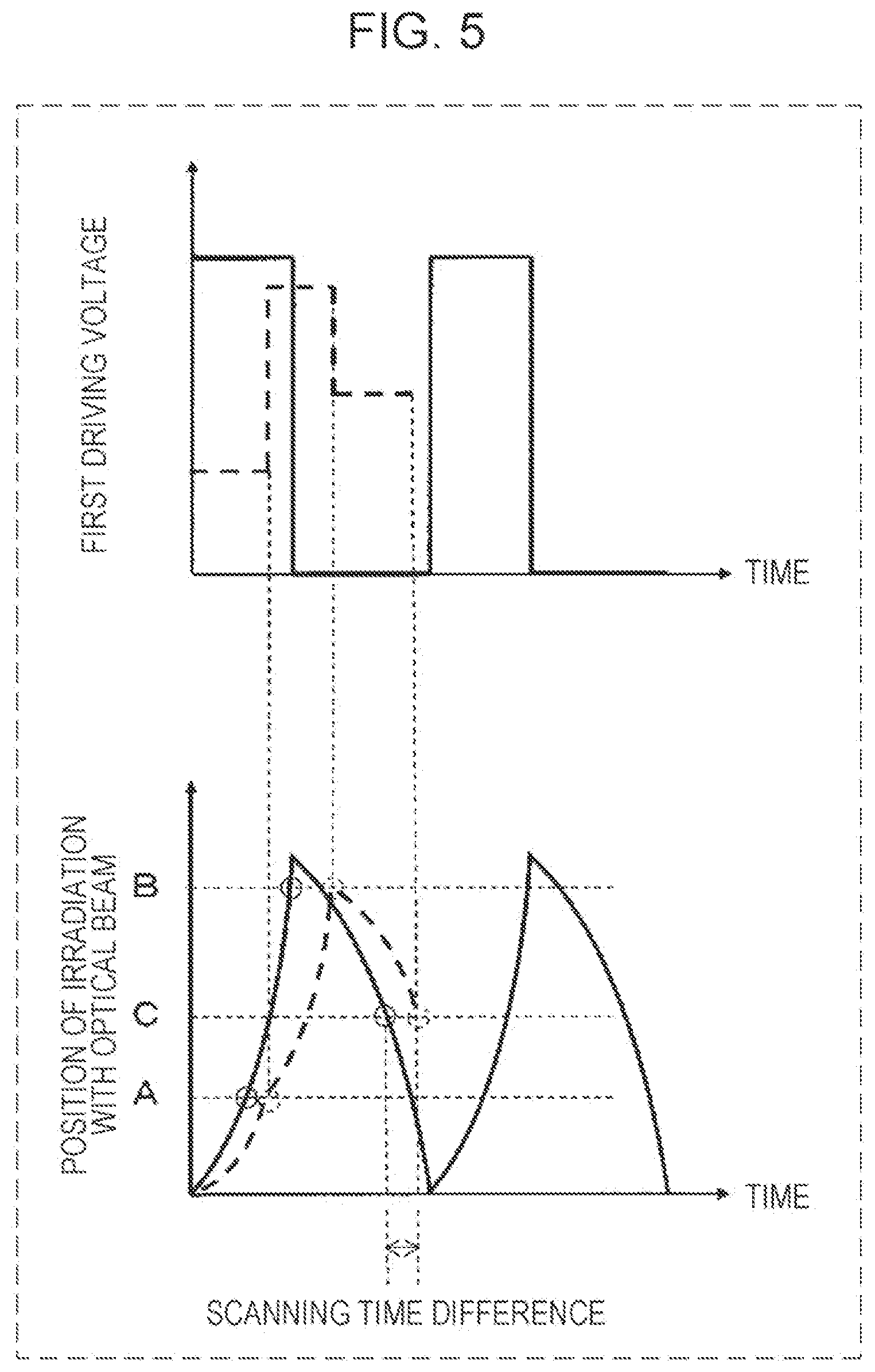 Patent US12422528 Figure 6 – Light emitting device, photo-detection system, and vehicle