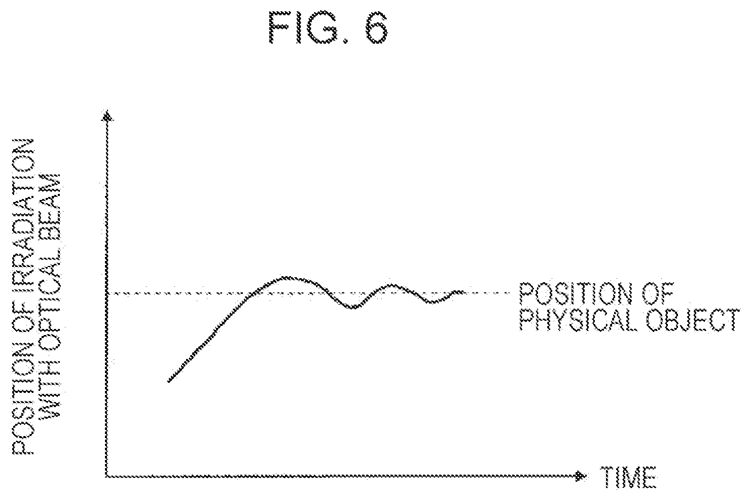 Patent US12422528 Figure 7 – Light emitting device, photo-detection system, and vehicle