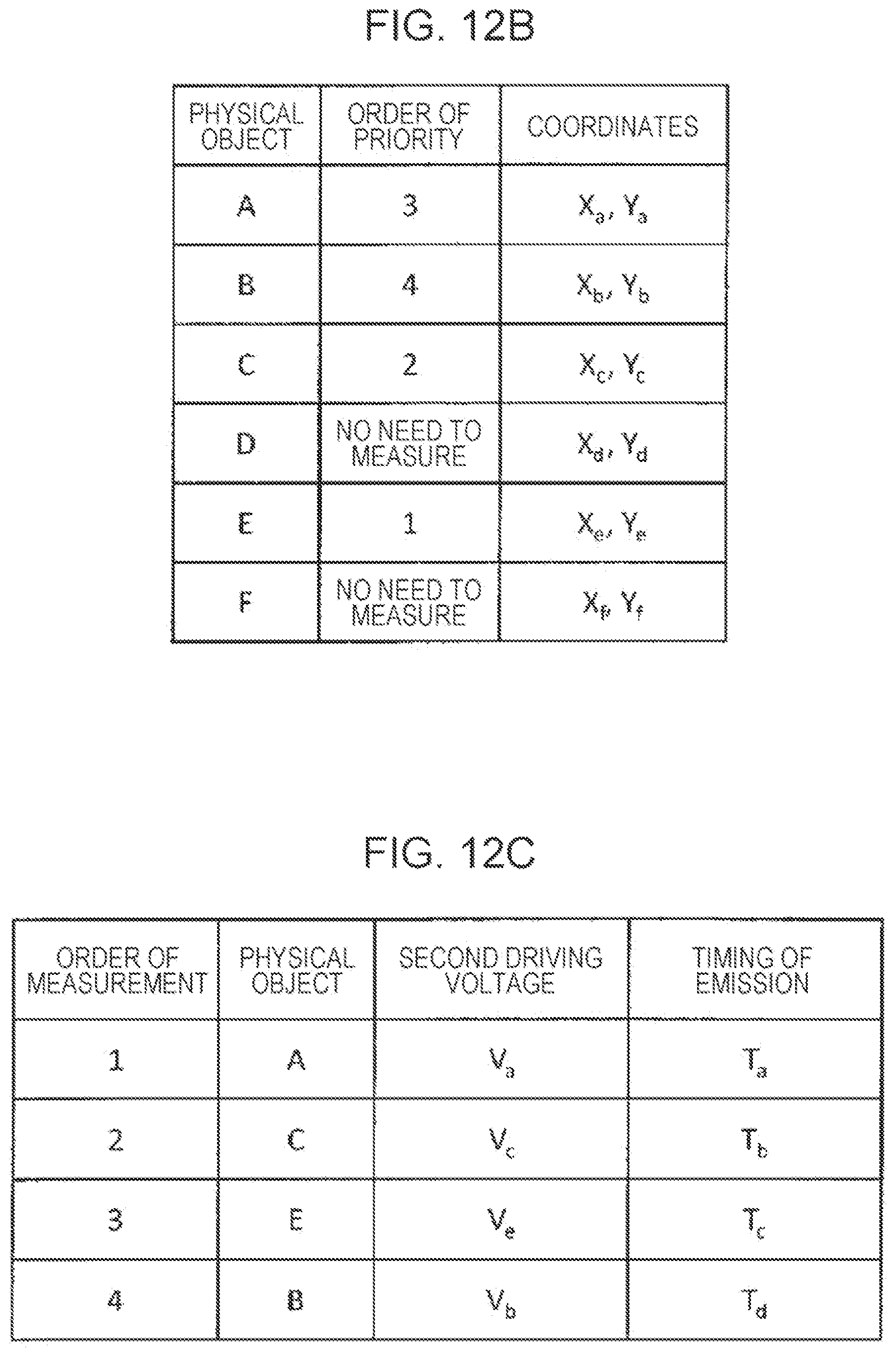 Patent US12422528 Figure 14 – Light emitting device, photo-detection system, and vehicle
