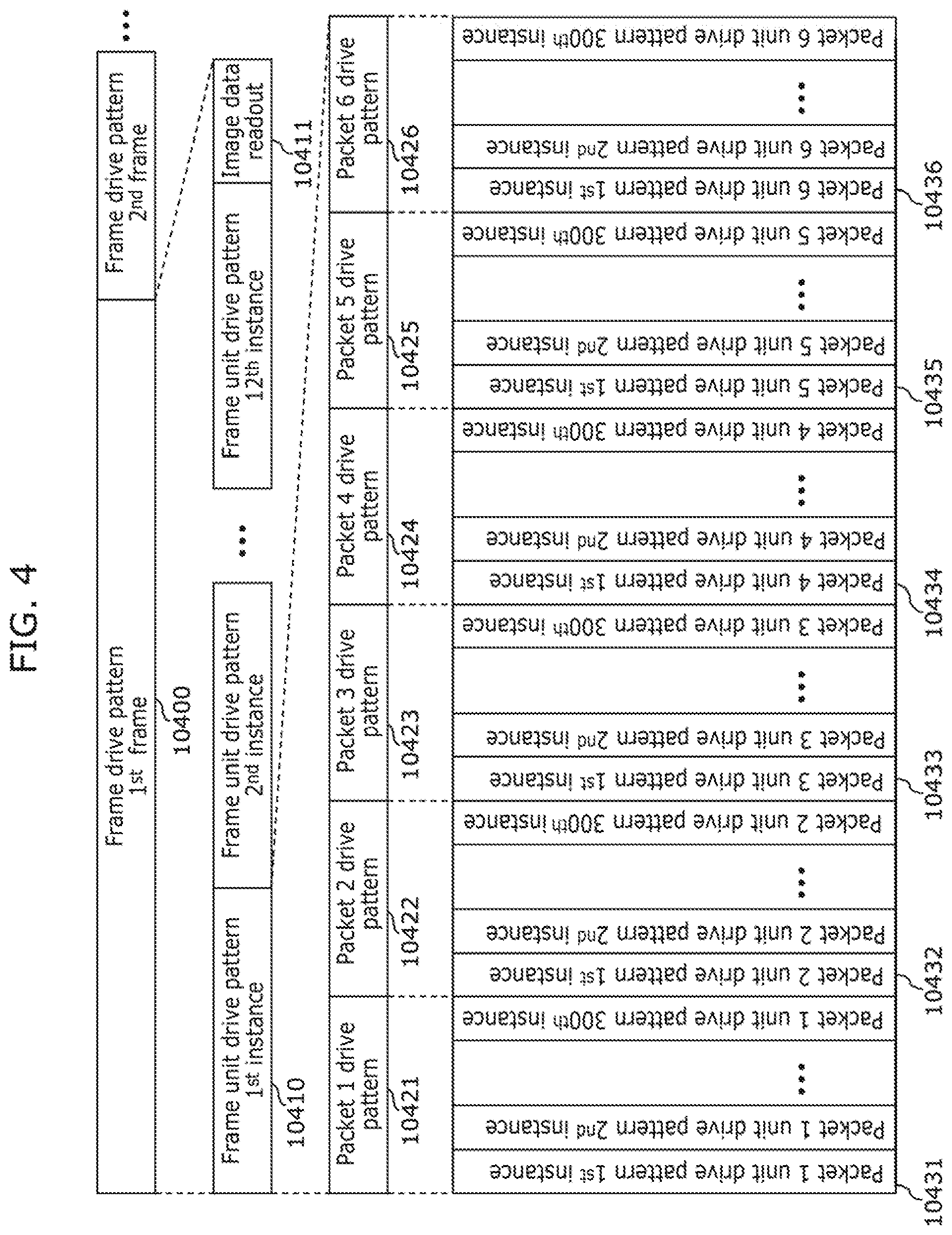 Patent US12422530 Figure 4 – Ranging device and ranging method