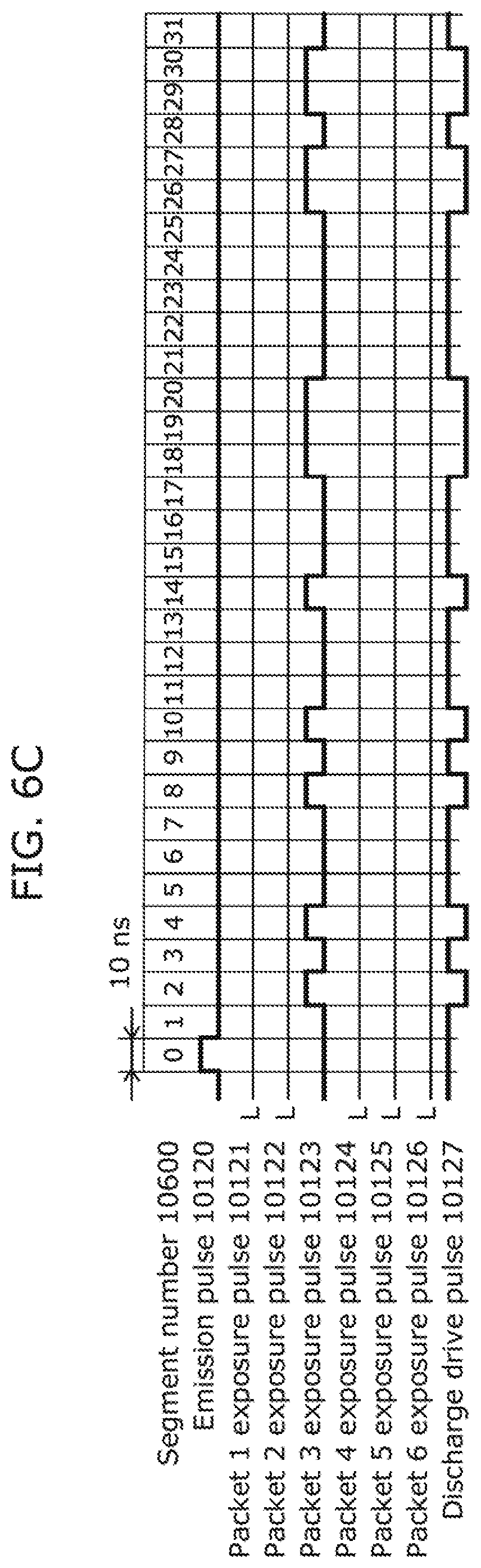 Patent US12422530 Figure 8 – Ranging device and ranging method