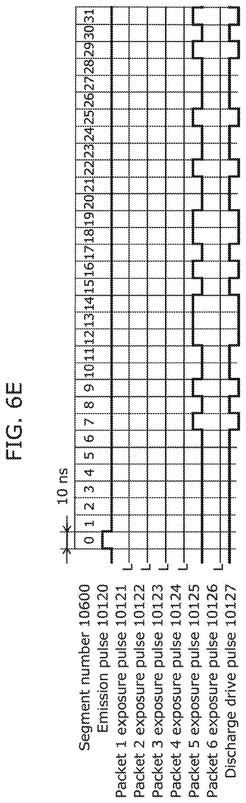Patent US12422530 Figure 10 – Ranging device and ranging method