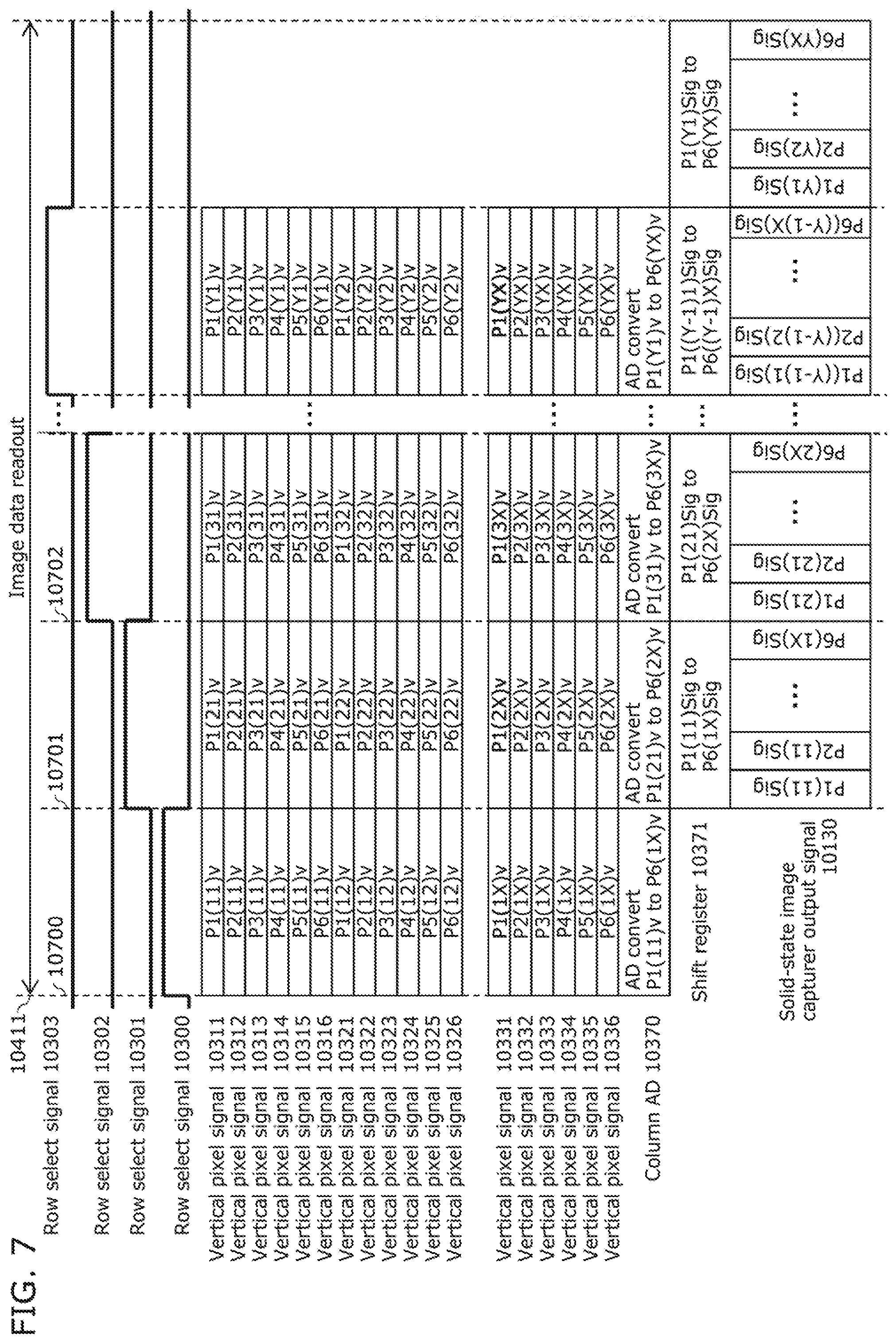 Patent US12422530 Figure 12 – Ranging device and ranging method