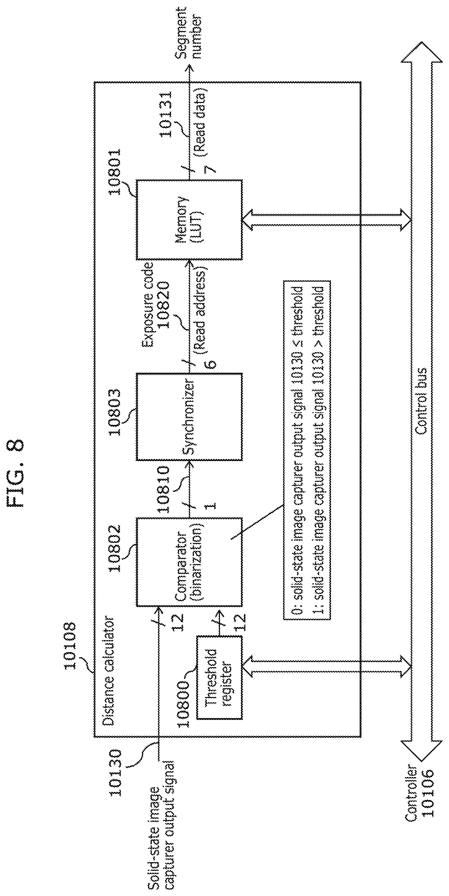 Patent US12422530 Figure 13 – Ranging device and ranging method