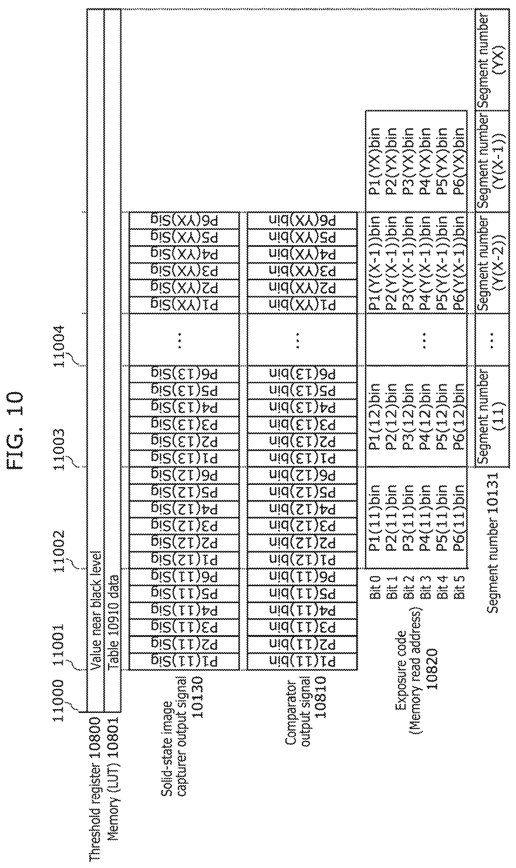 Patent US12422530 Figure 15 – Ranging device and ranging method