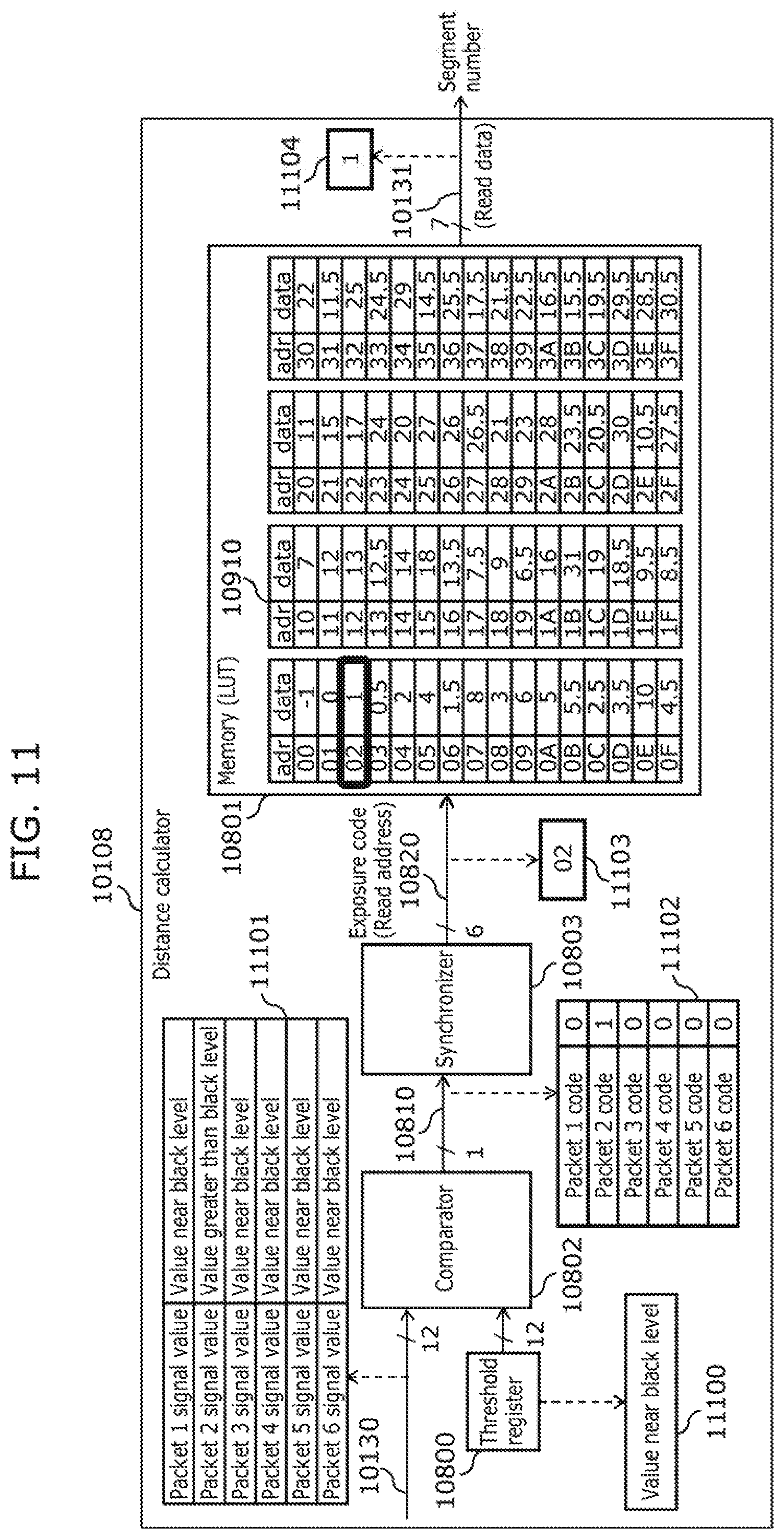 Patent US12422530 Figure 16 – Ranging device and ranging method