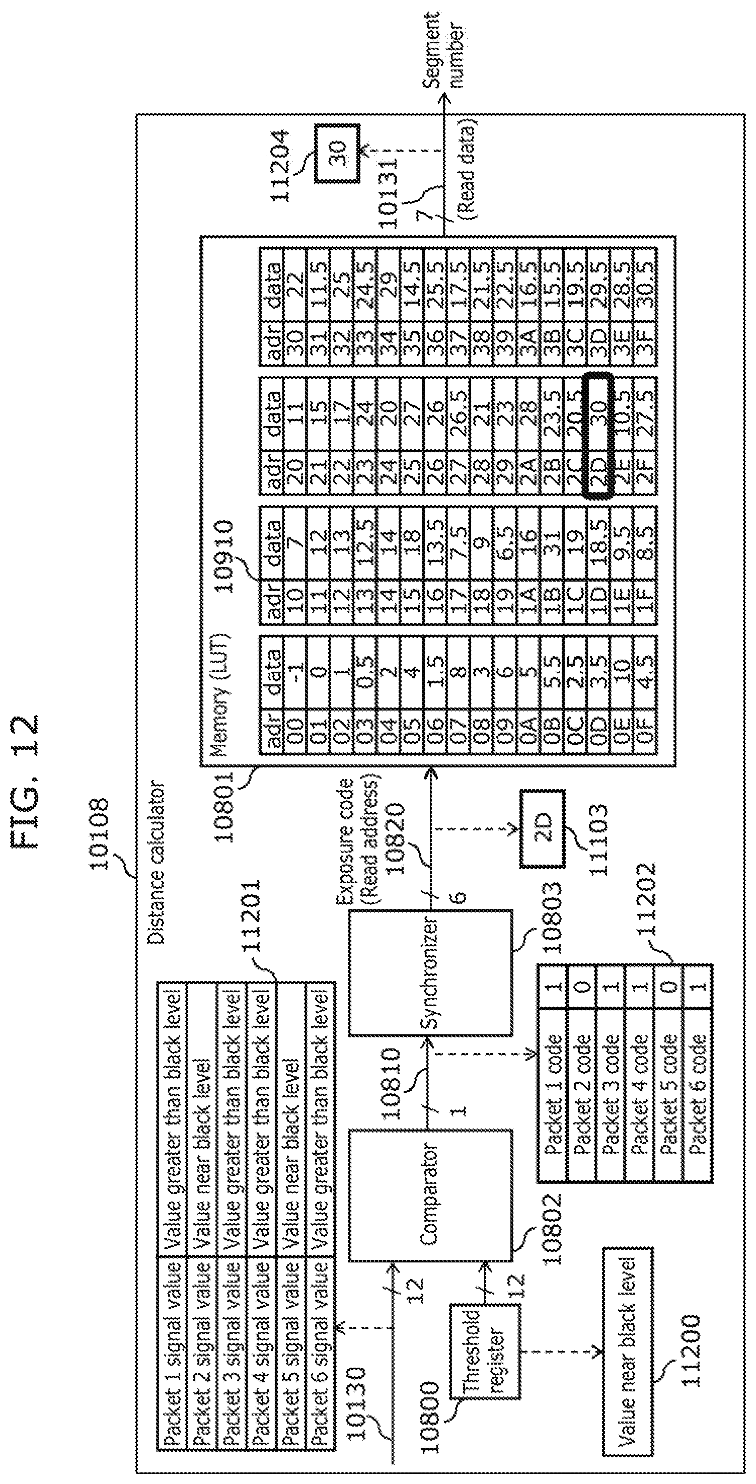 Patent US12422530 Figure 17 – Ranging device and ranging method