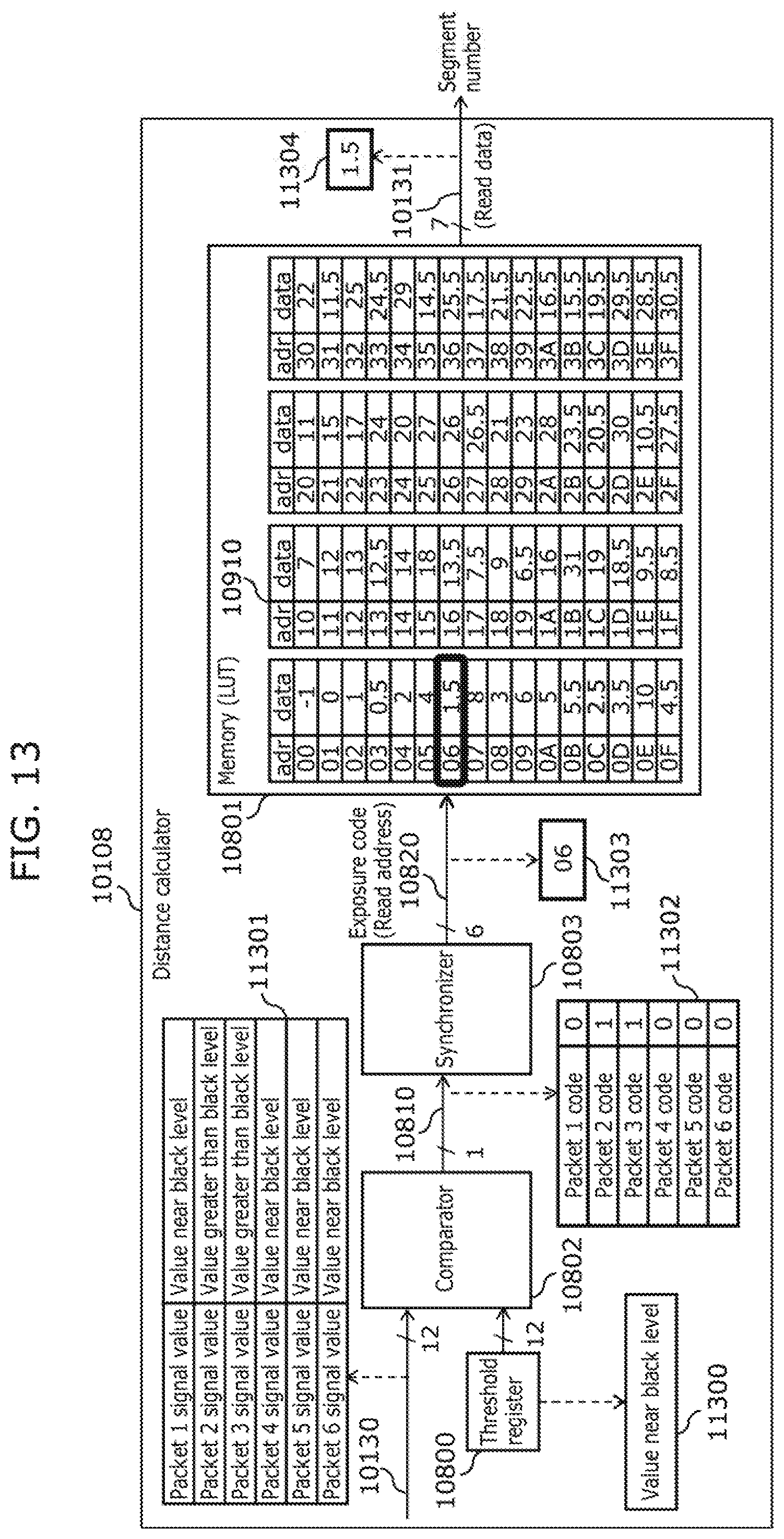 Patent US12422530 Figure 18 – Ranging device and ranging method