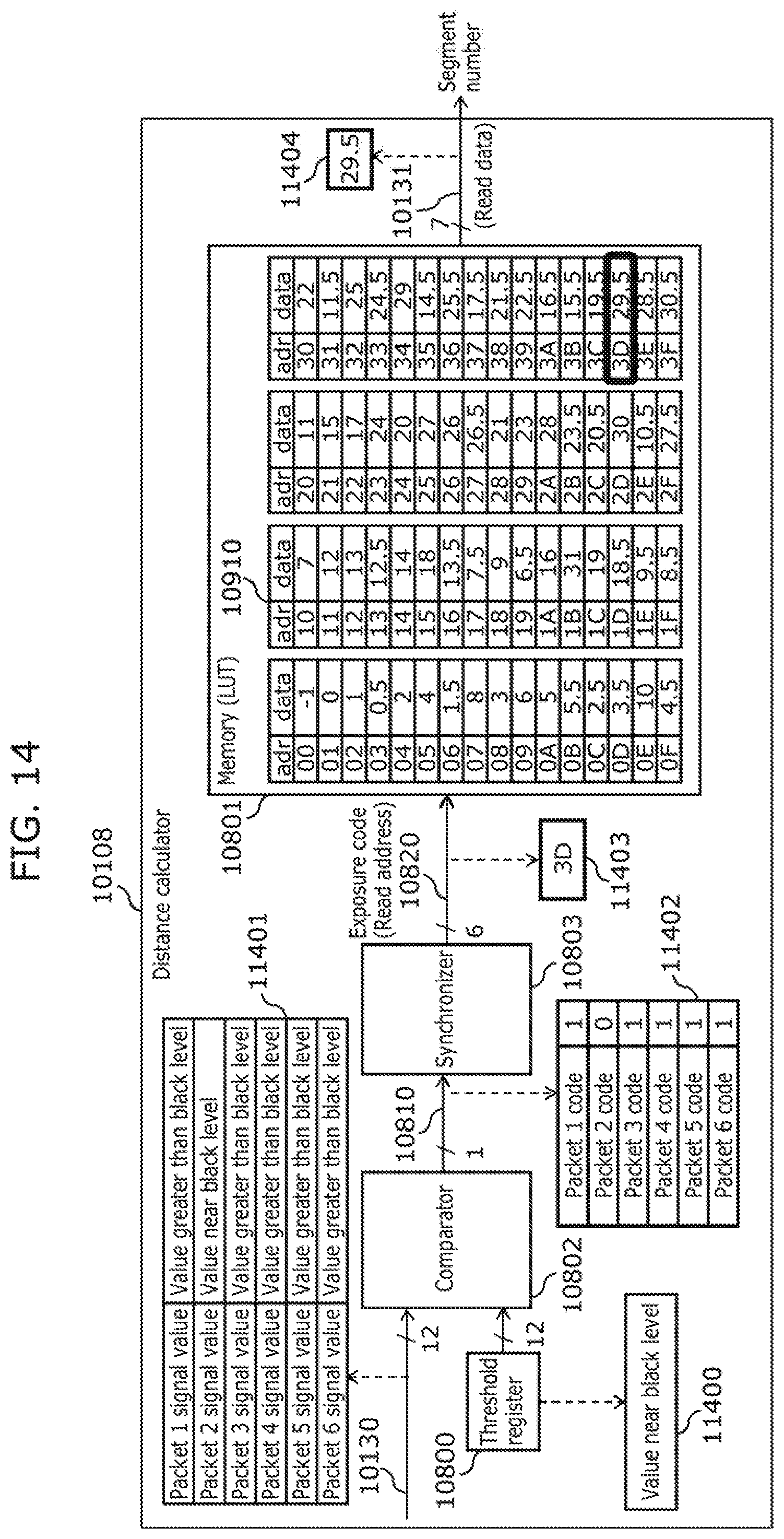 Patent US12422530 Figure 19 – Ranging device and ranging method