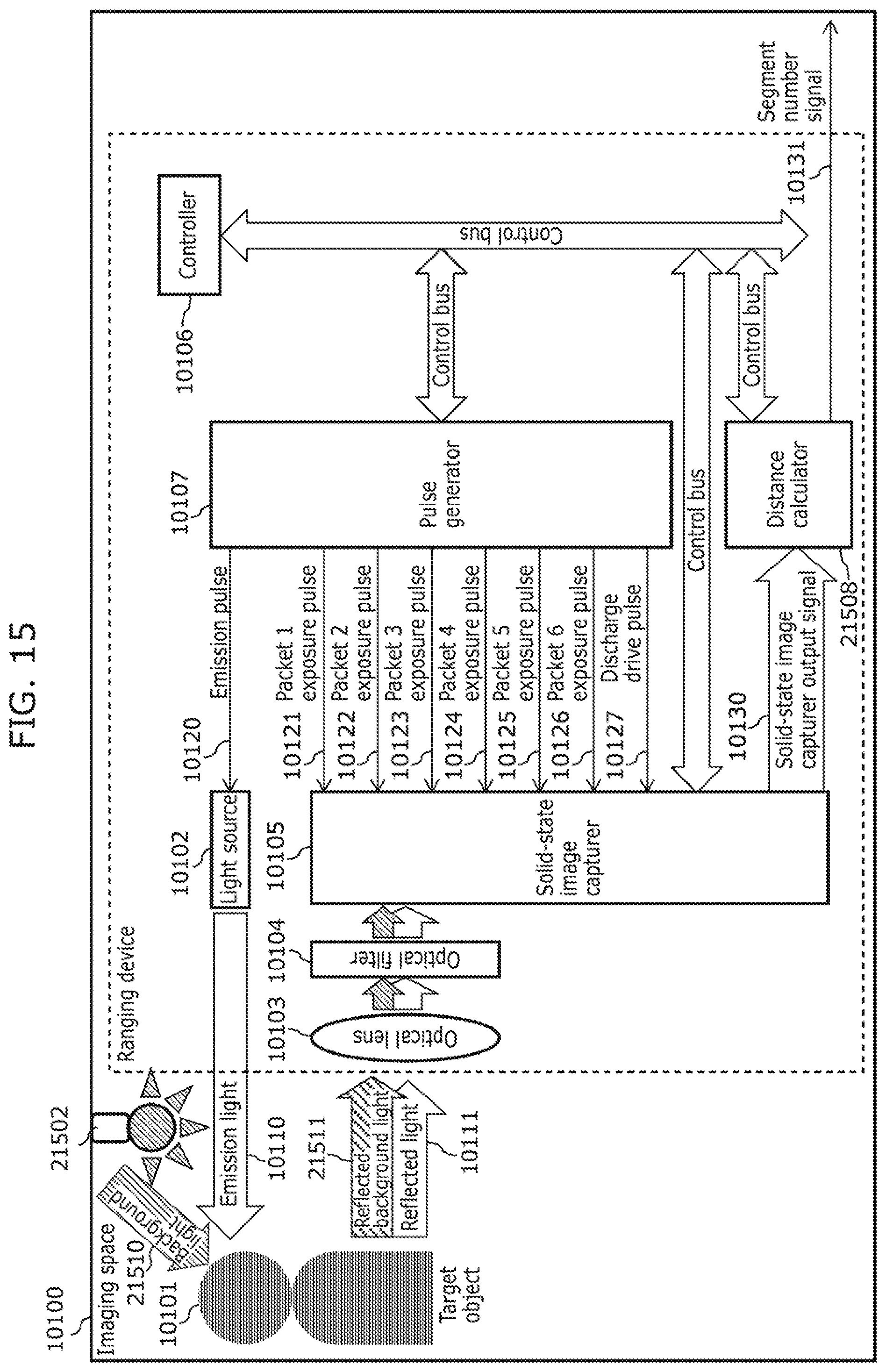 Patent US12422530 Figure 20 – Ranging device and ranging method
