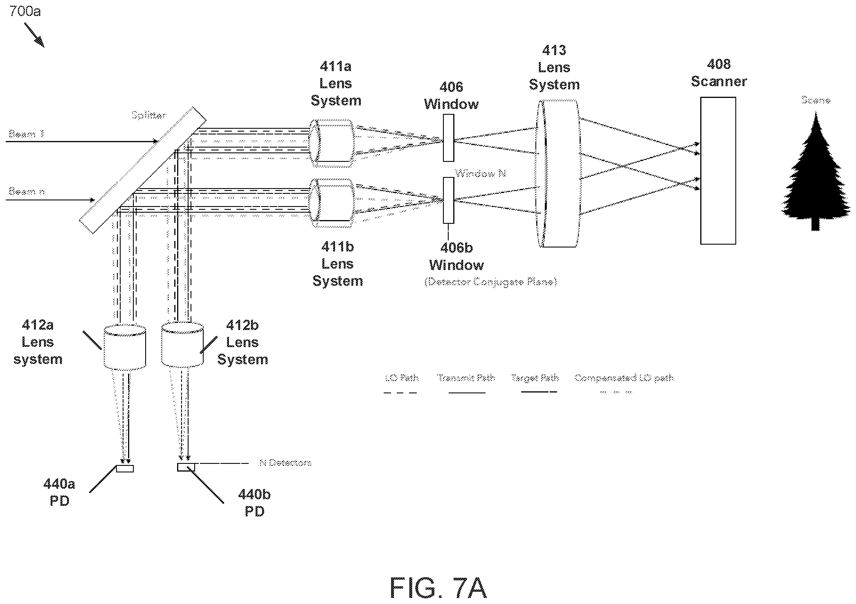 Patent US12422531 Figure 11 – Techniques for FMCW LiDAR system descan compensation