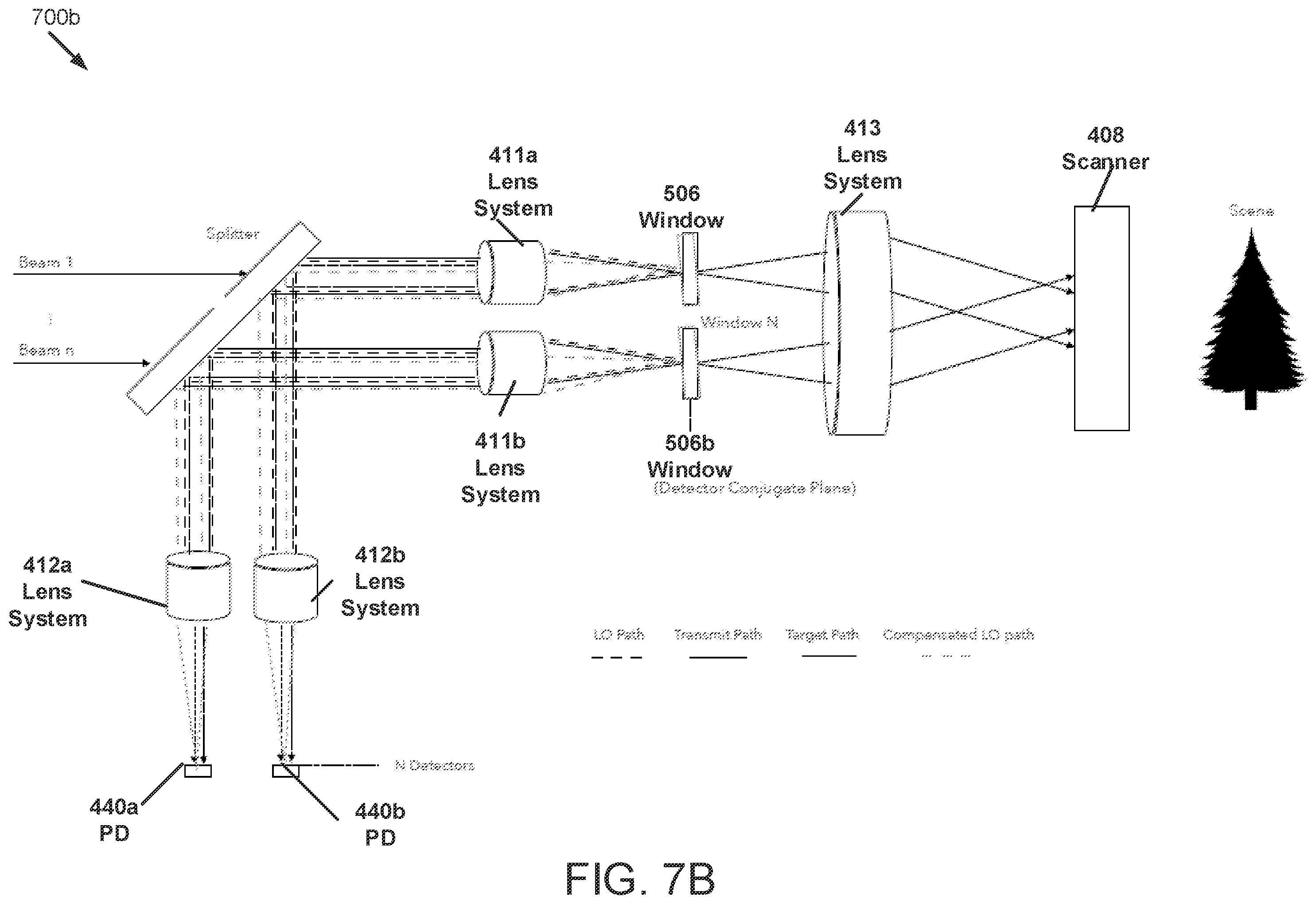 Patent US12422531 Figure 12 – Techniques for FMCW LiDAR system descan compensation