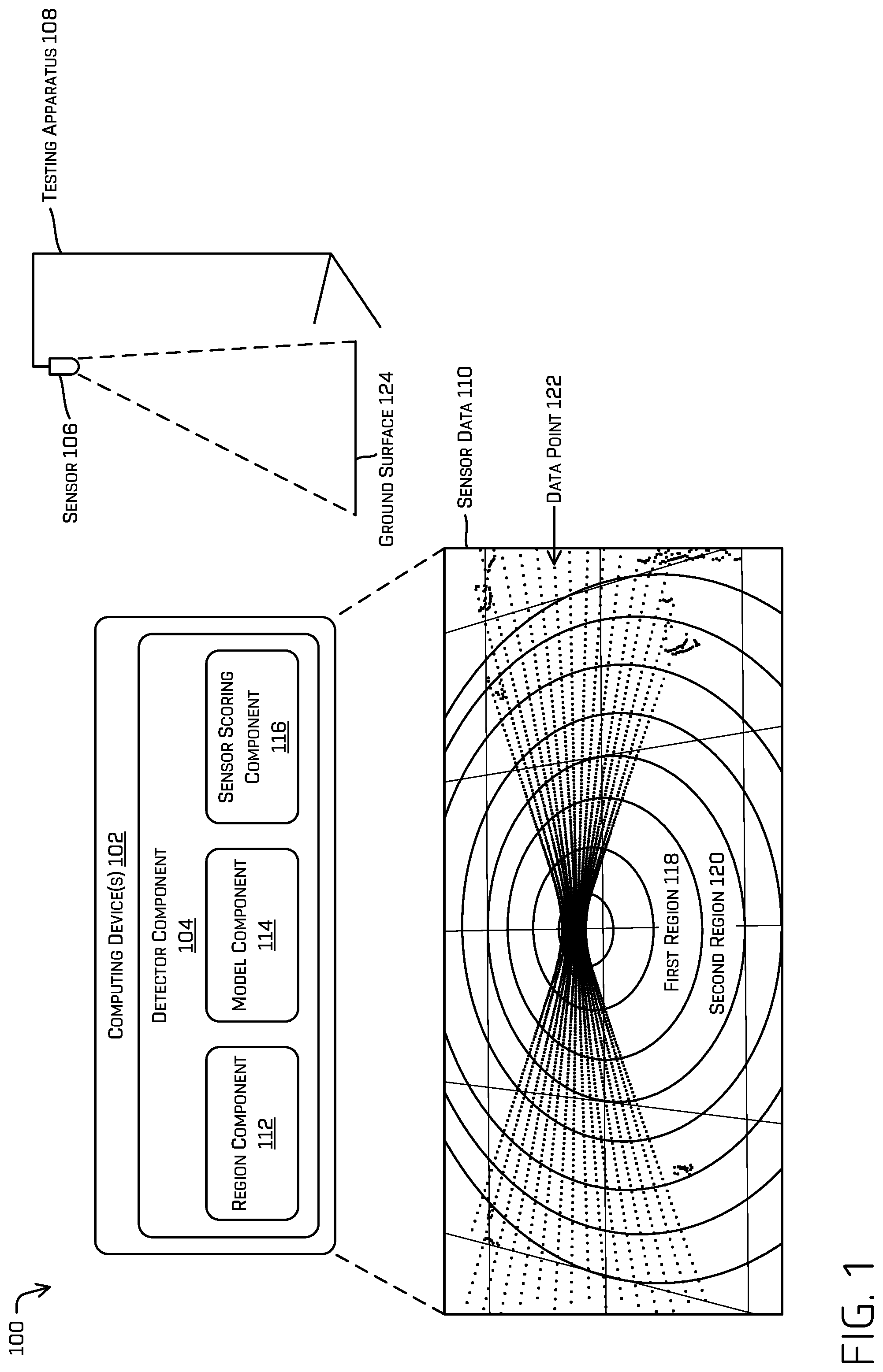 Patent US12422532 — Sensor calibration — Figure 1