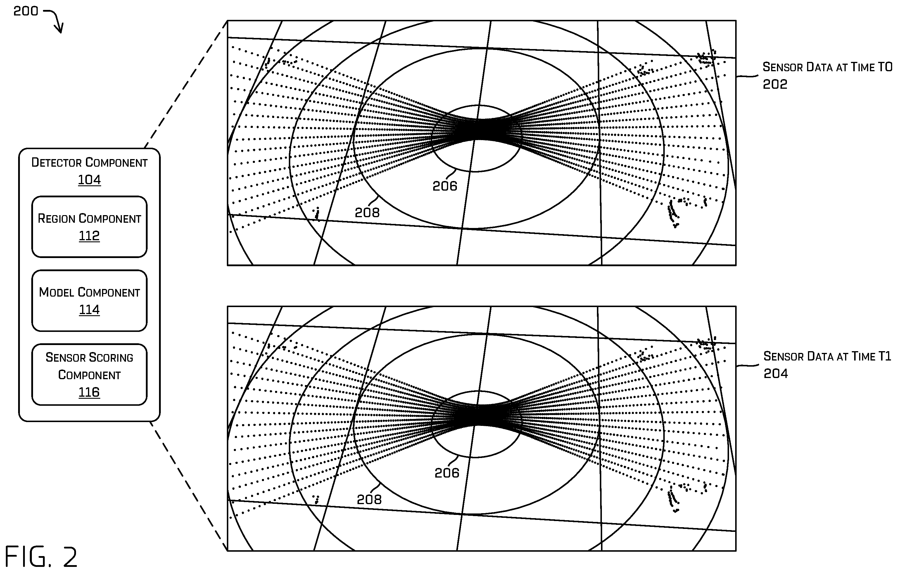 Patent US12422532 Figure 2 – Sensor calibration