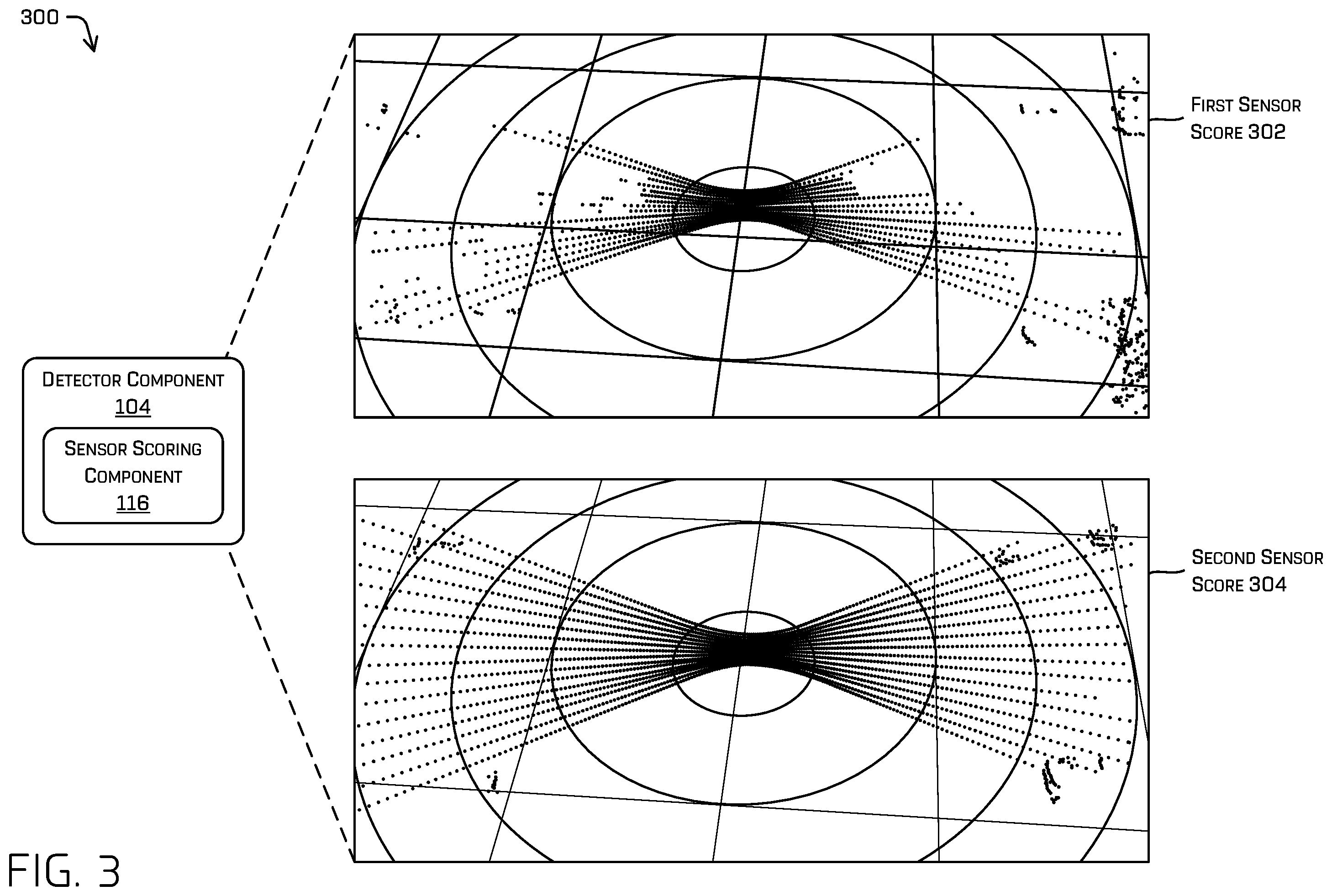 Patent US12422532 Figure 3 – Sensor calibration