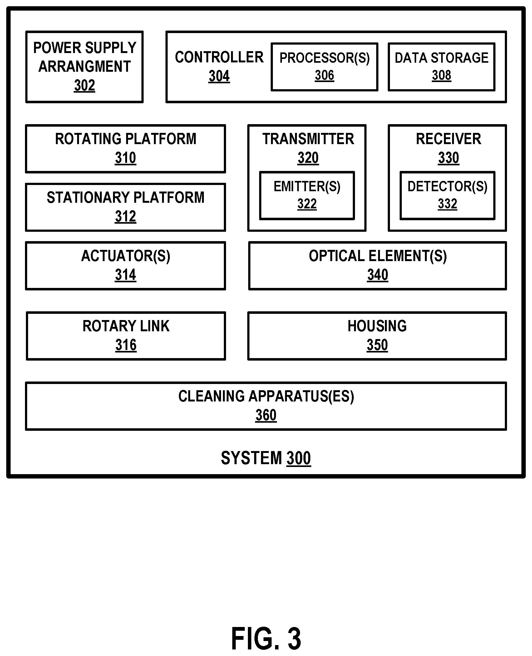 Patent US12422534 Figure 6 – Methods and systems for detecting obstructions on a sensor housing