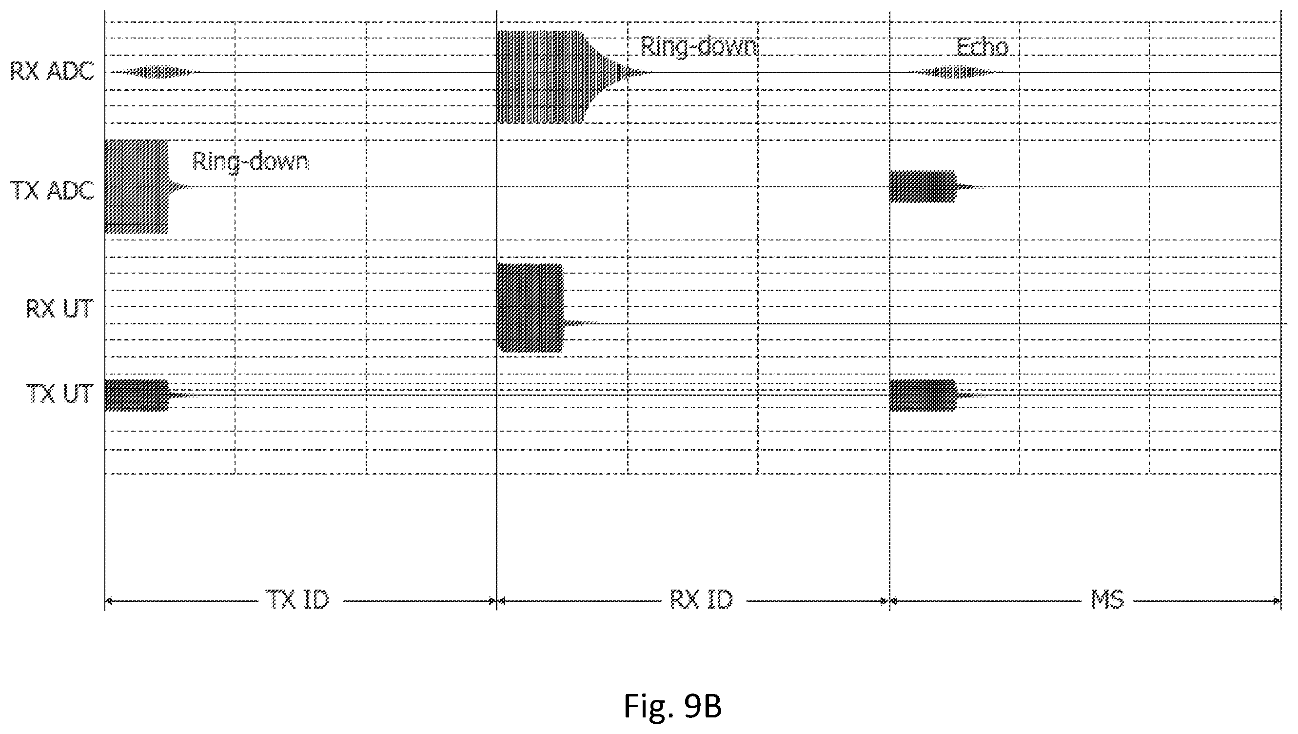 Patent US12422536 Figure 6 – Method of operating electro-acoustic transducers, corresponding circuit and device