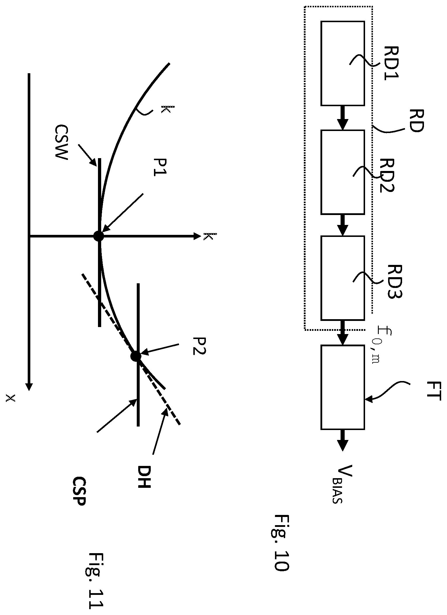 Patent US12422536 Figure 7 – Method of operating electro-acoustic transducers, corresponding circuit and device