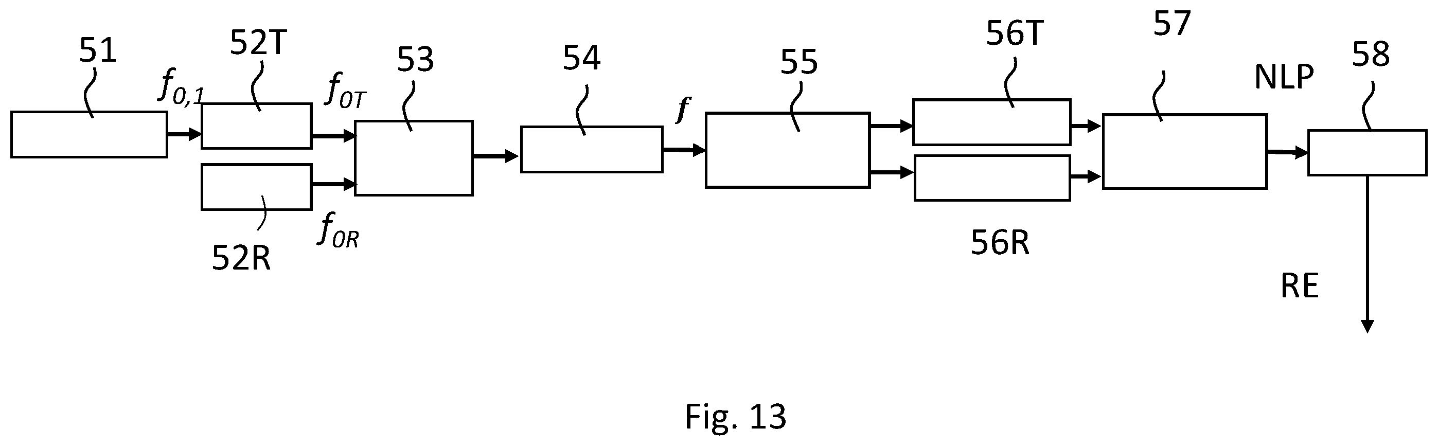 Patent US12422536 Figure 8 – Method of operating electro-acoustic transducers, corresponding circuit and device