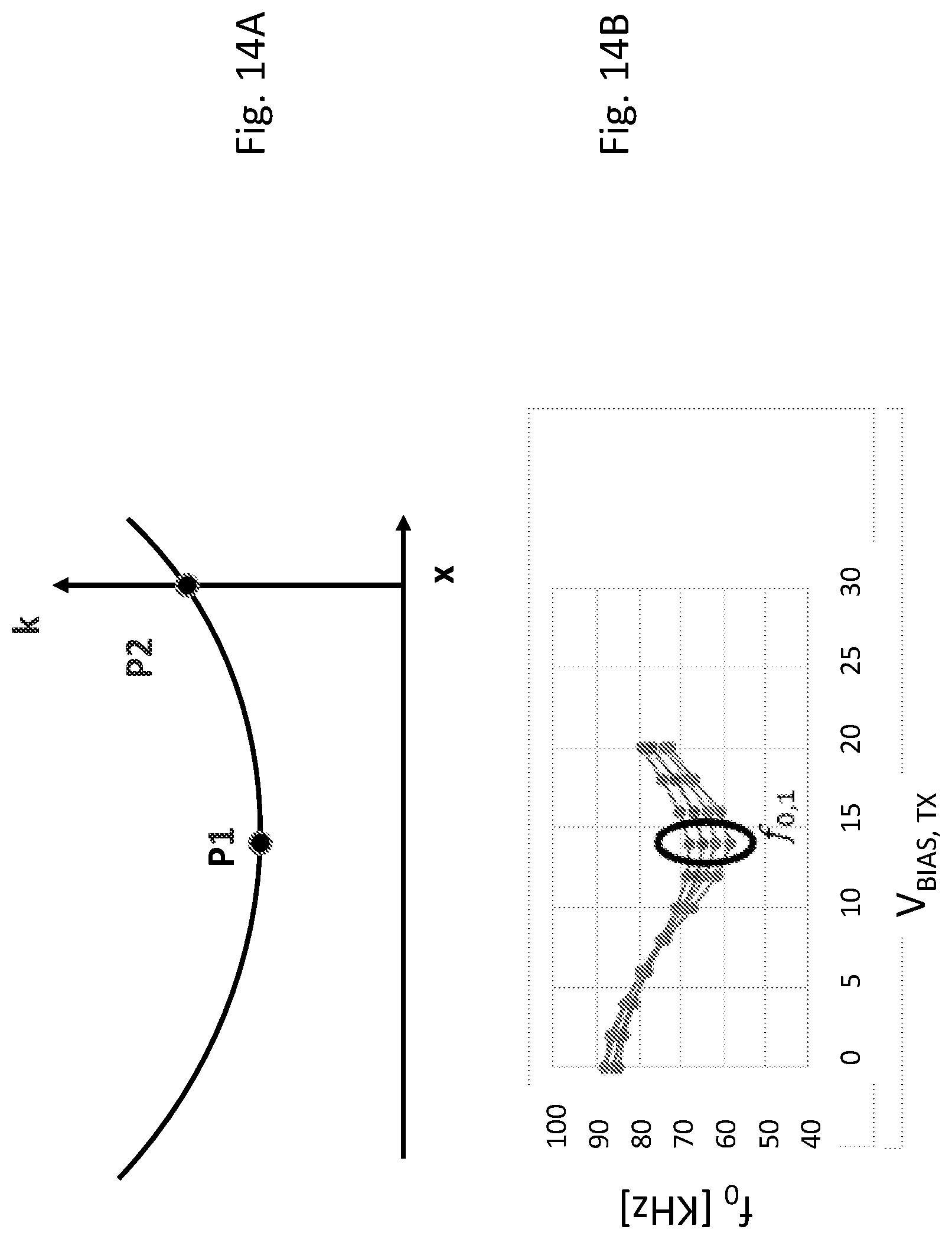 Patent US12422536 Figure 9 – Method of operating electro-acoustic transducers, corresponding circuit and device