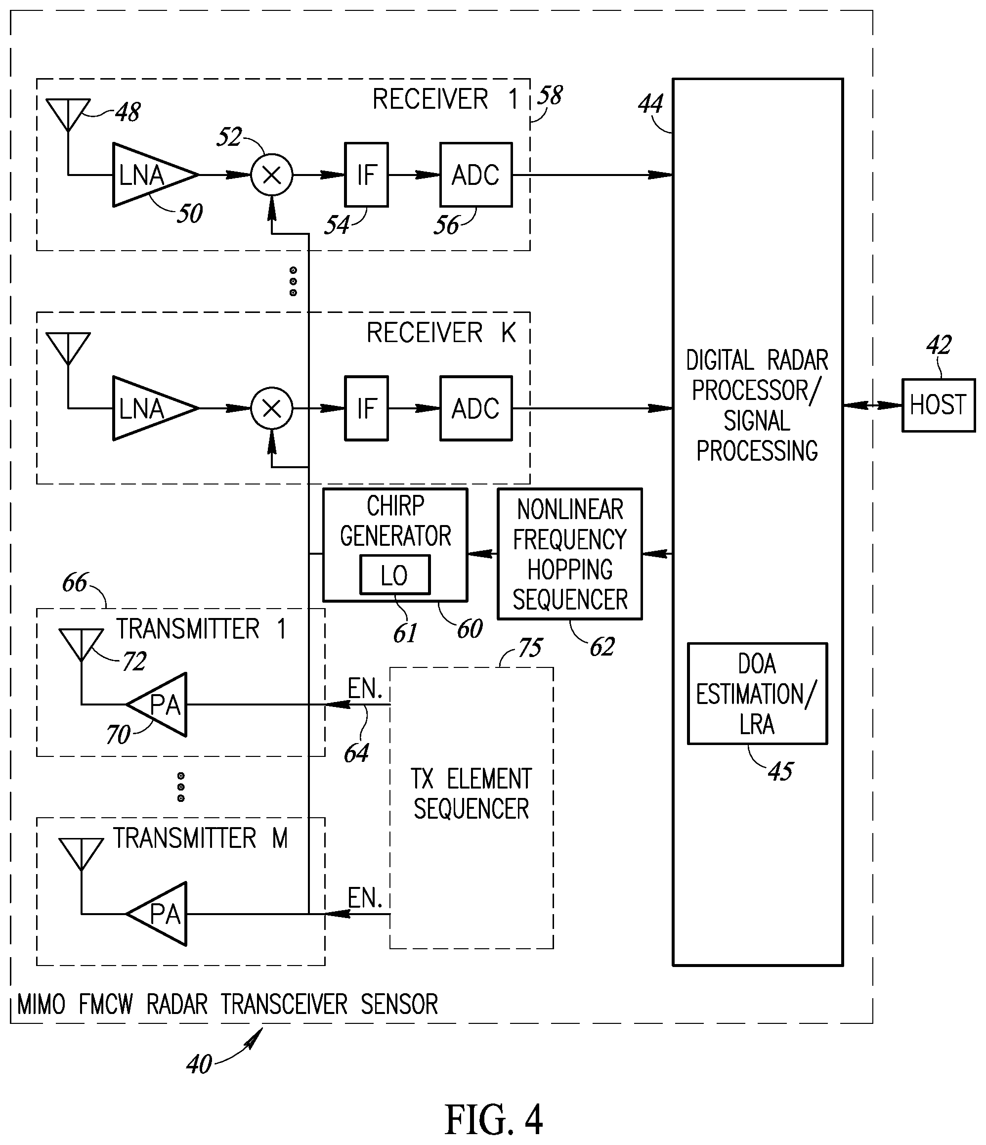Patent US12422538 Figure 3 – Efficient direction of arrival estimation using low rank approximation