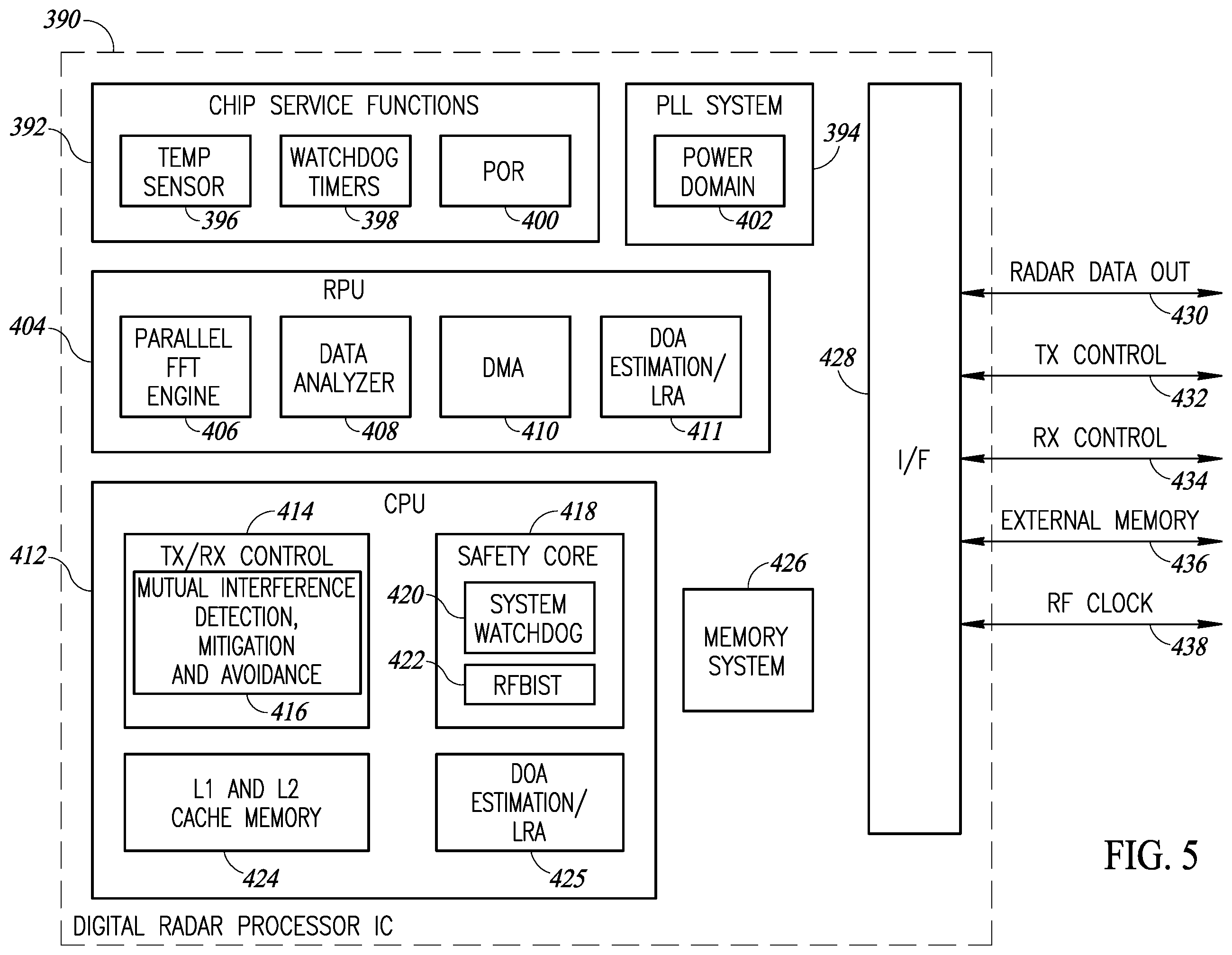 Patent US12422538 Figure 4 – Efficient direction of arrival estimation using low rank approximation