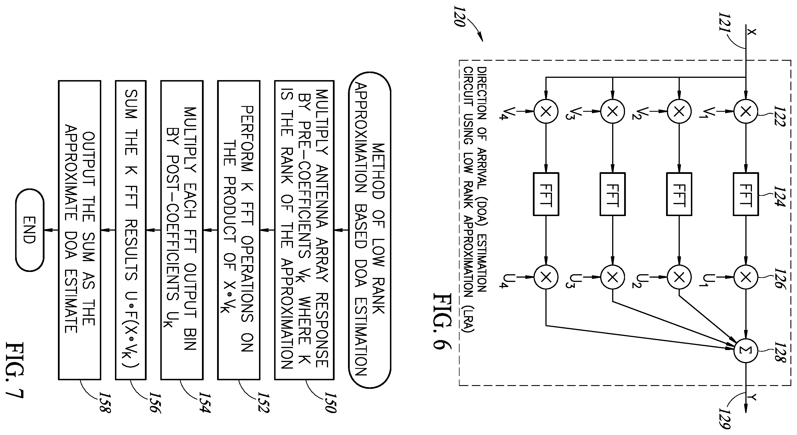 Patent US12422538 Figure 5 – Efficient direction of arrival estimation using low rank approximation