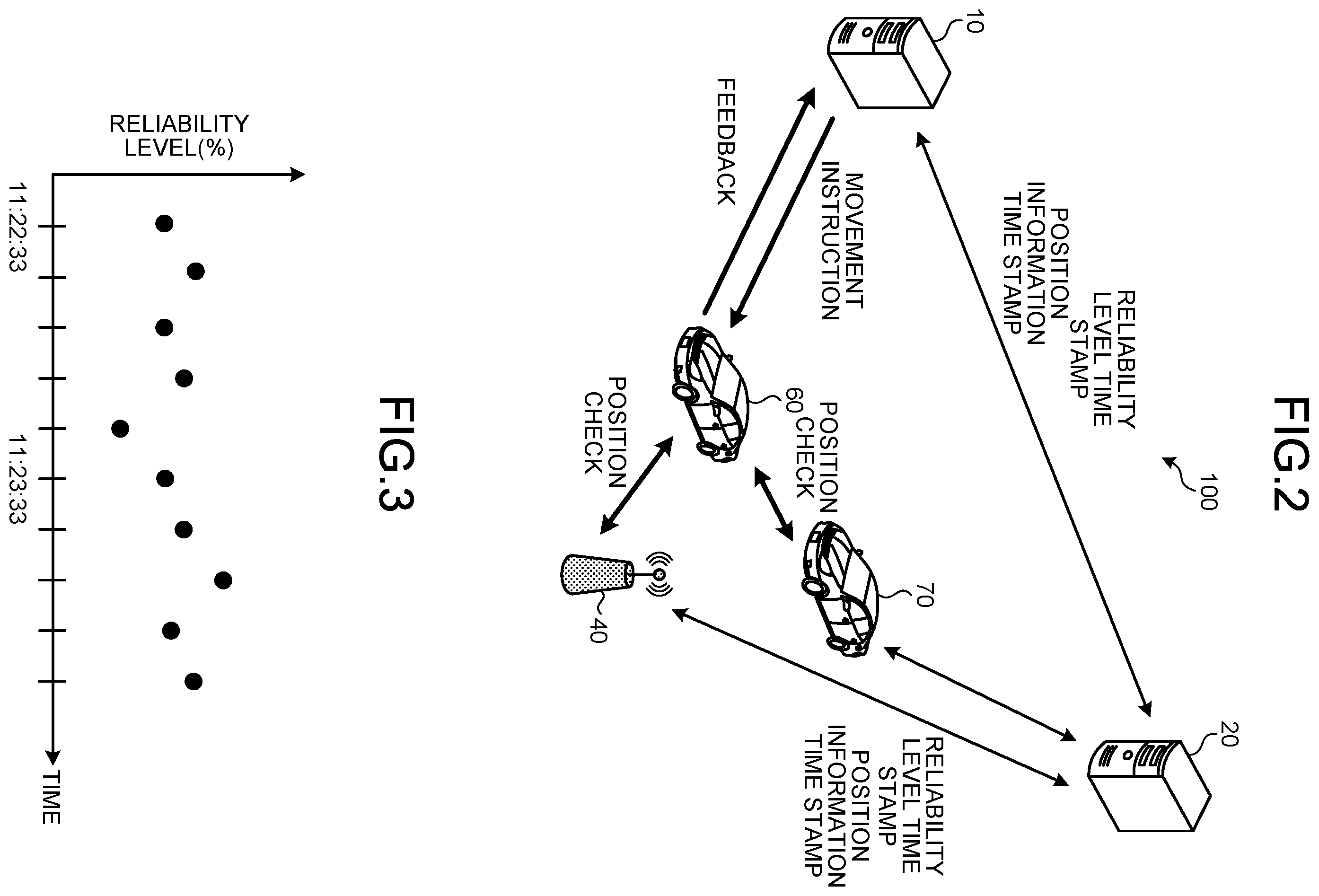 Patent US12422539 Figure 2 – Position management server, radio communication system, control circuit, storage medium, and mobile object position managing method