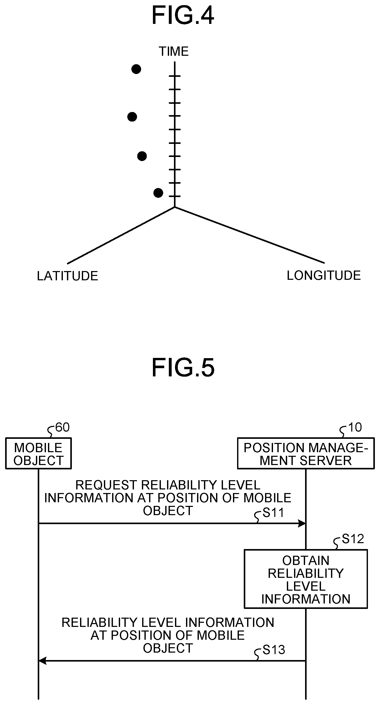 Patent US12422539 Figure 3 – Position management server, radio communication system, control circuit, storage medium, and mobile object position managing method