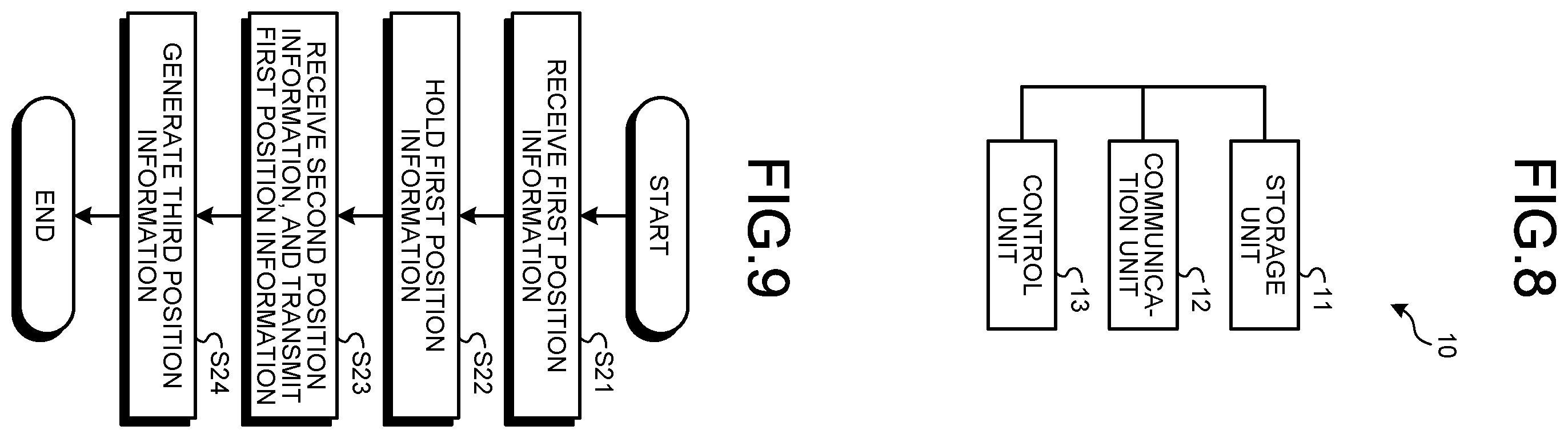 Patent US12422539 Figure 5 – Position management server, radio communication system, control circuit, storage medium, and mobile object position managing method