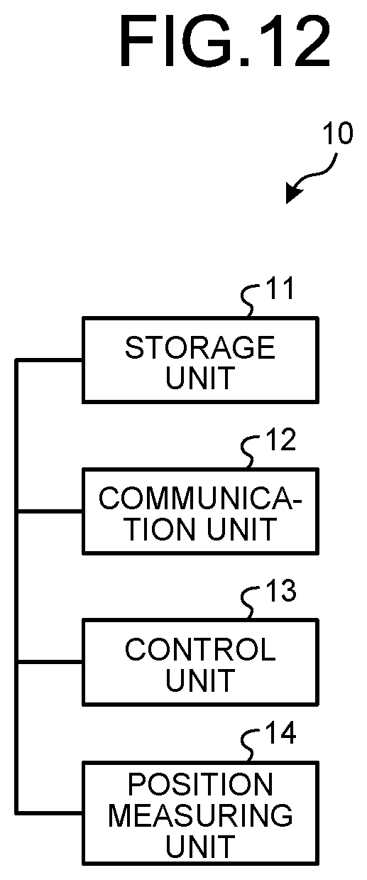 Patent US12422539 Figure 7 – Position management server, radio communication system, control circuit, storage medium, and mobile object position managing method