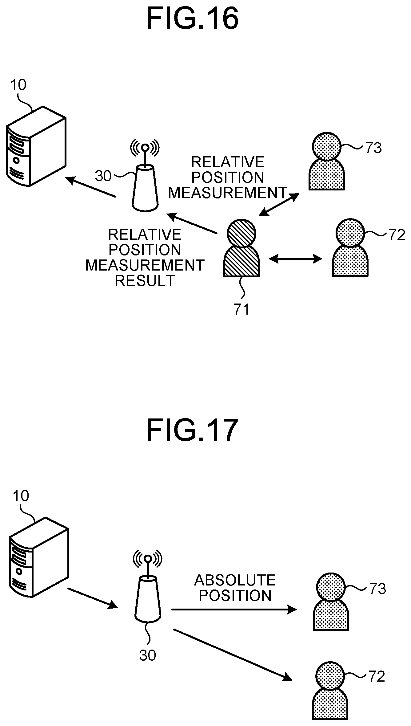 Patent US12422539 Figure 10 – Position management server, radio communication system, control circuit, storage medium, and mobile object position managing method