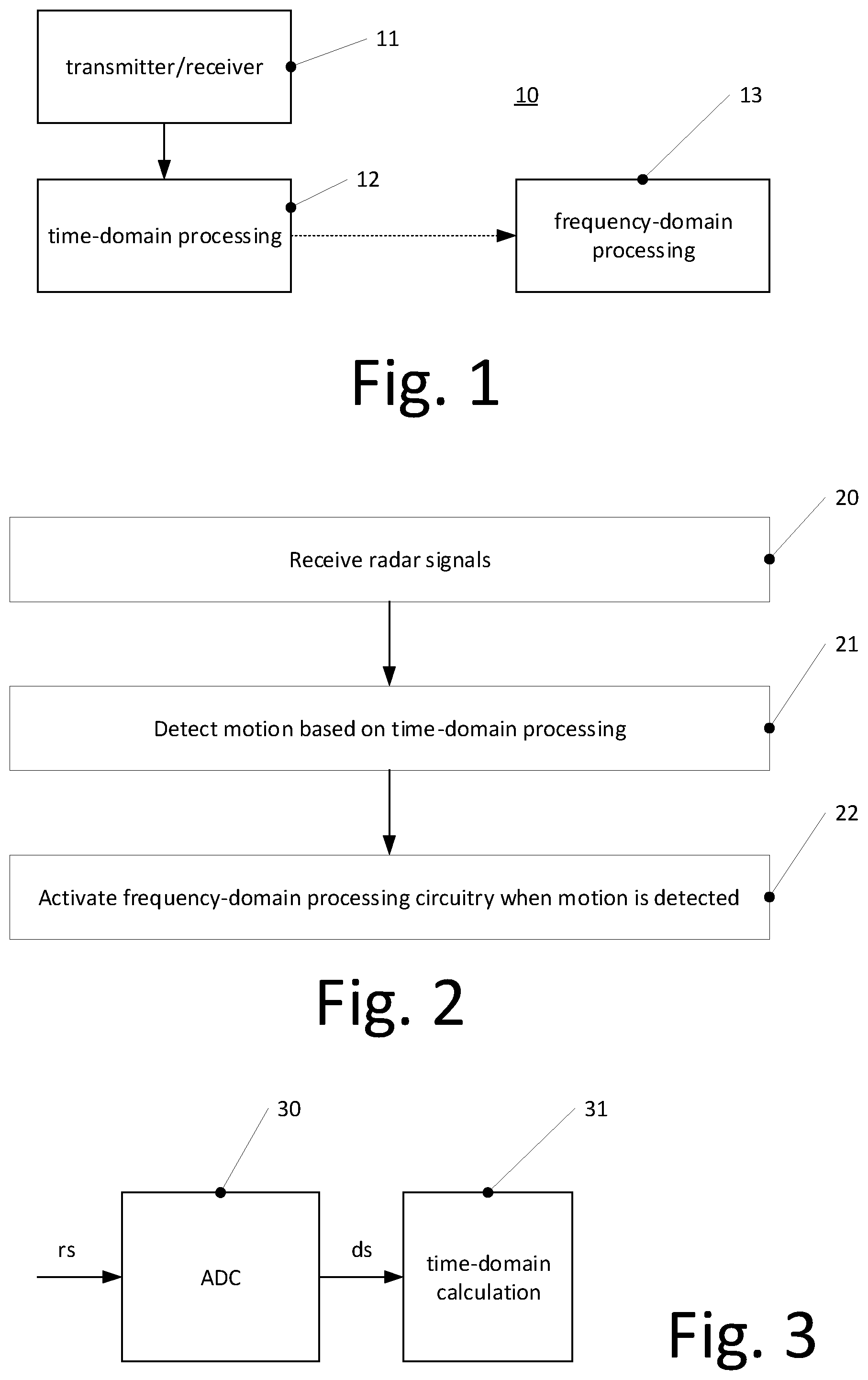 Patent US12422540 Figure 1 – Radar device and method