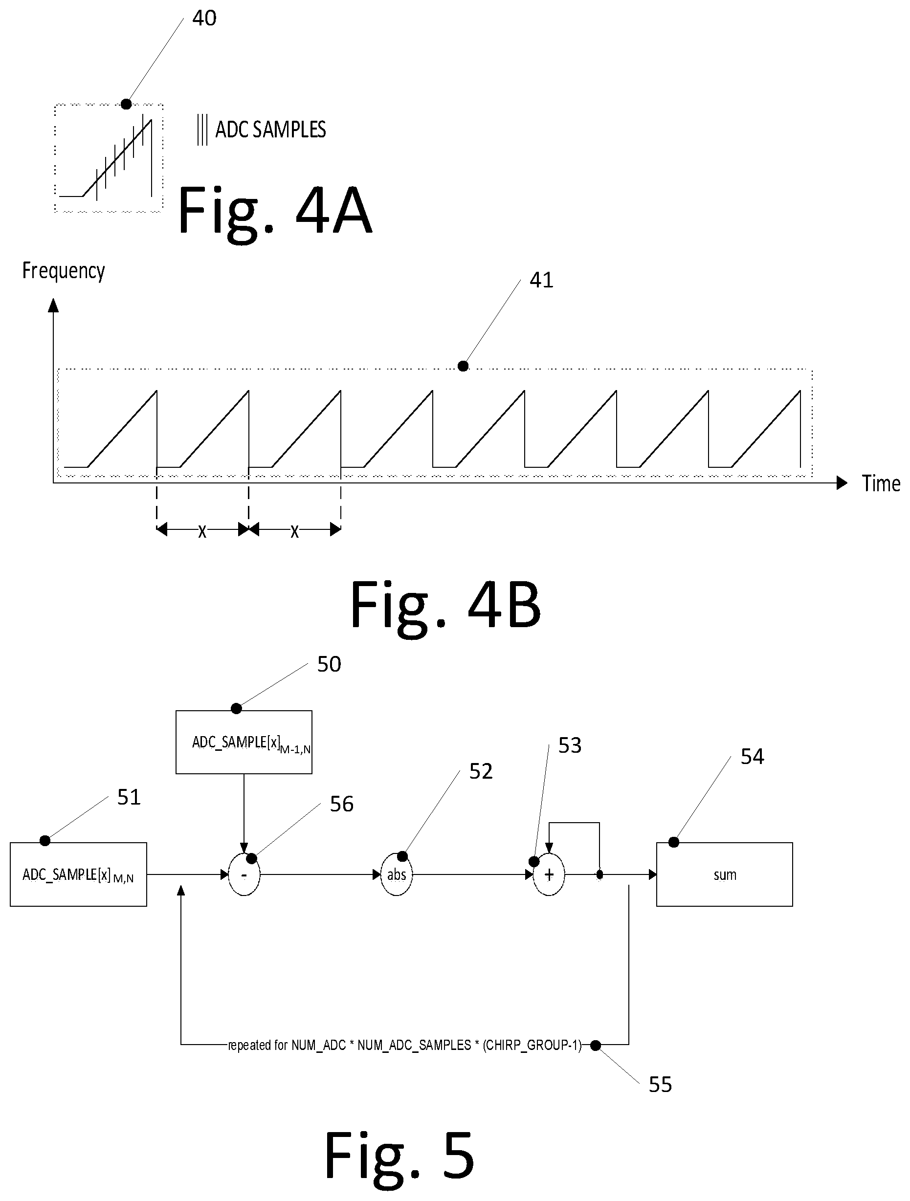Patent US12422540 Figure 2 – Radar device and method