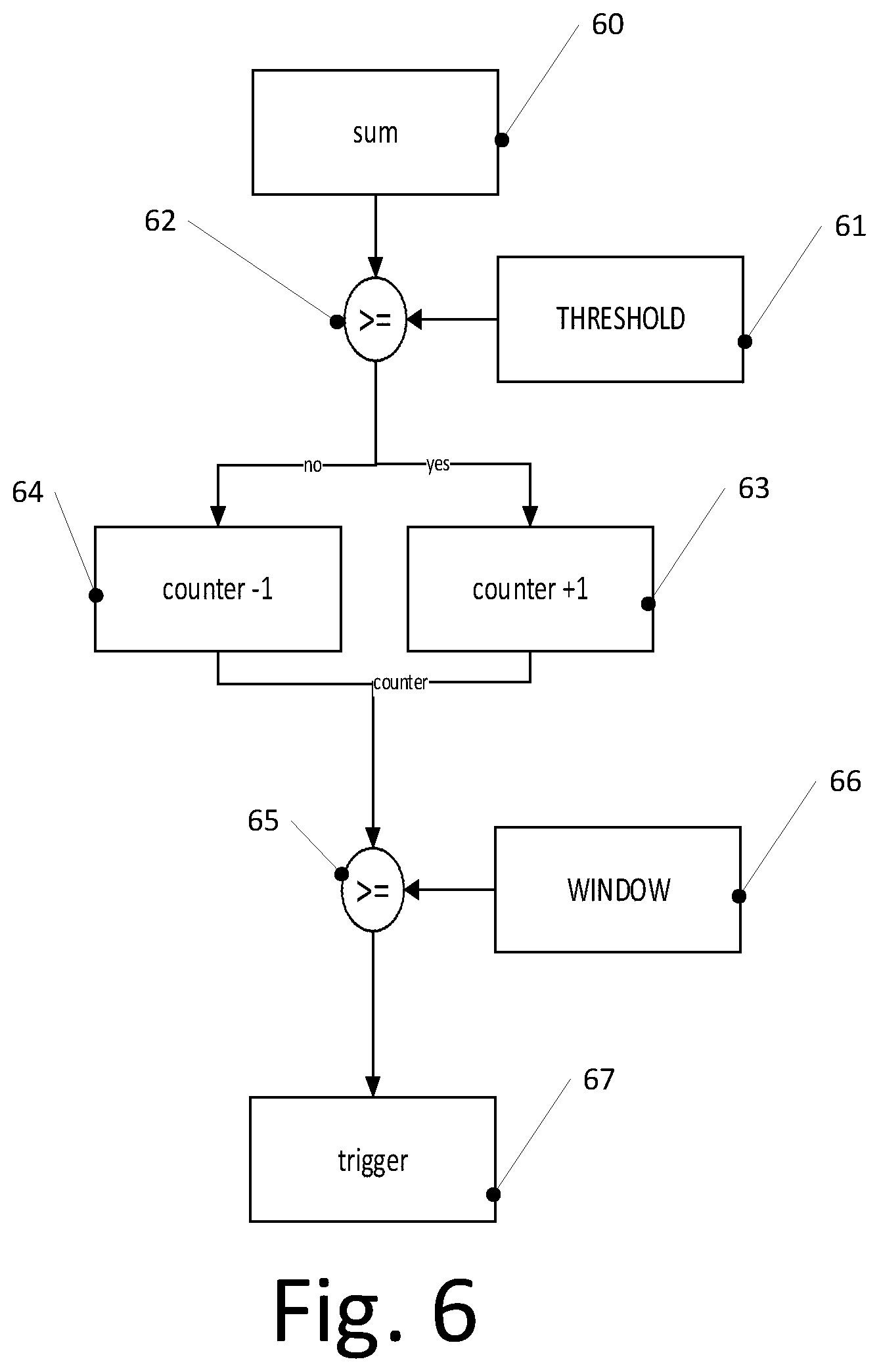 Patent US12422540 Figure 3 – Radar device and method