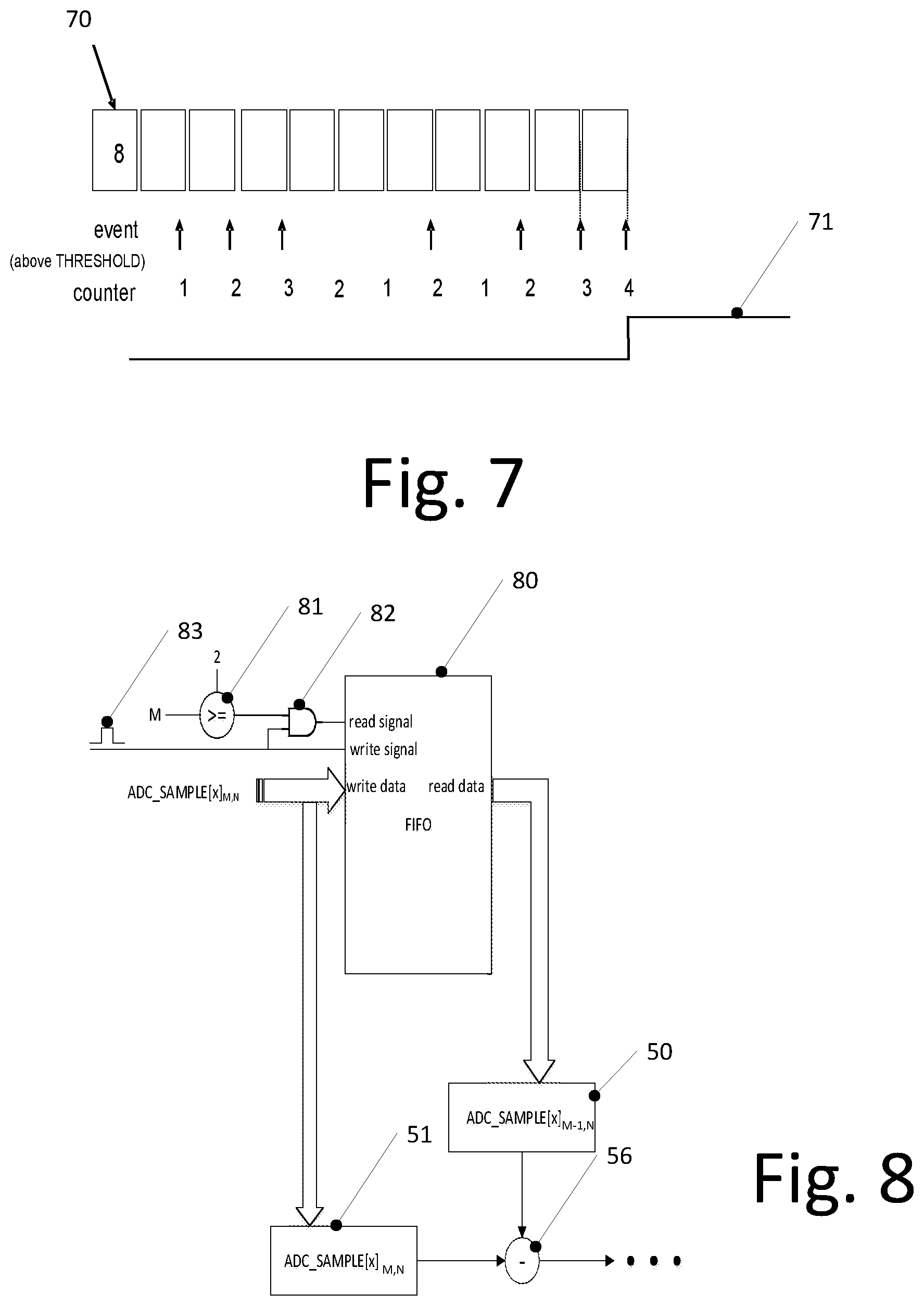 Patent US12422540 Figure 4 – Radar device and method