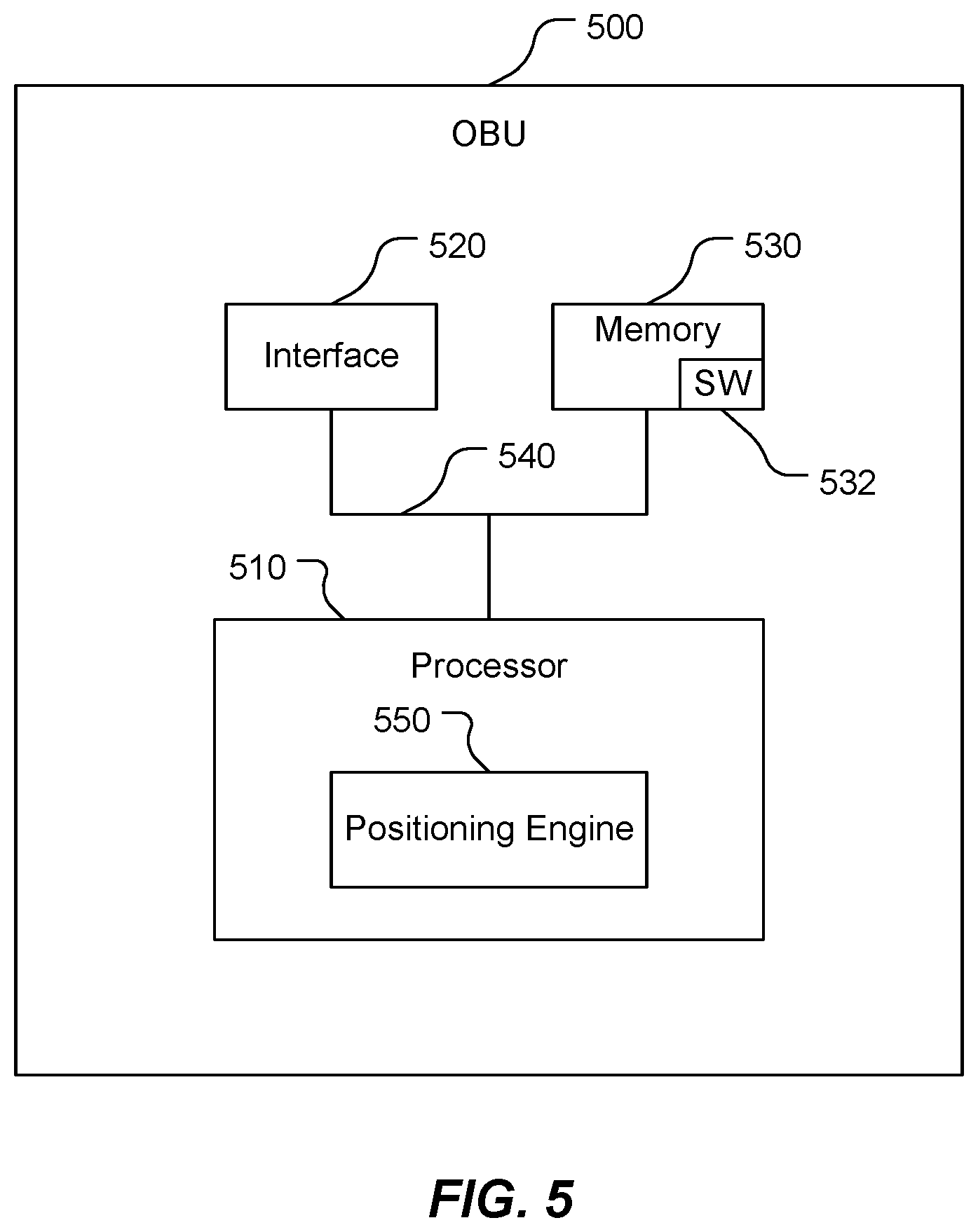 Patent US12422541 Figure 5 – Positioning co-located user equipment in a vehicle to everything (V2X) environment