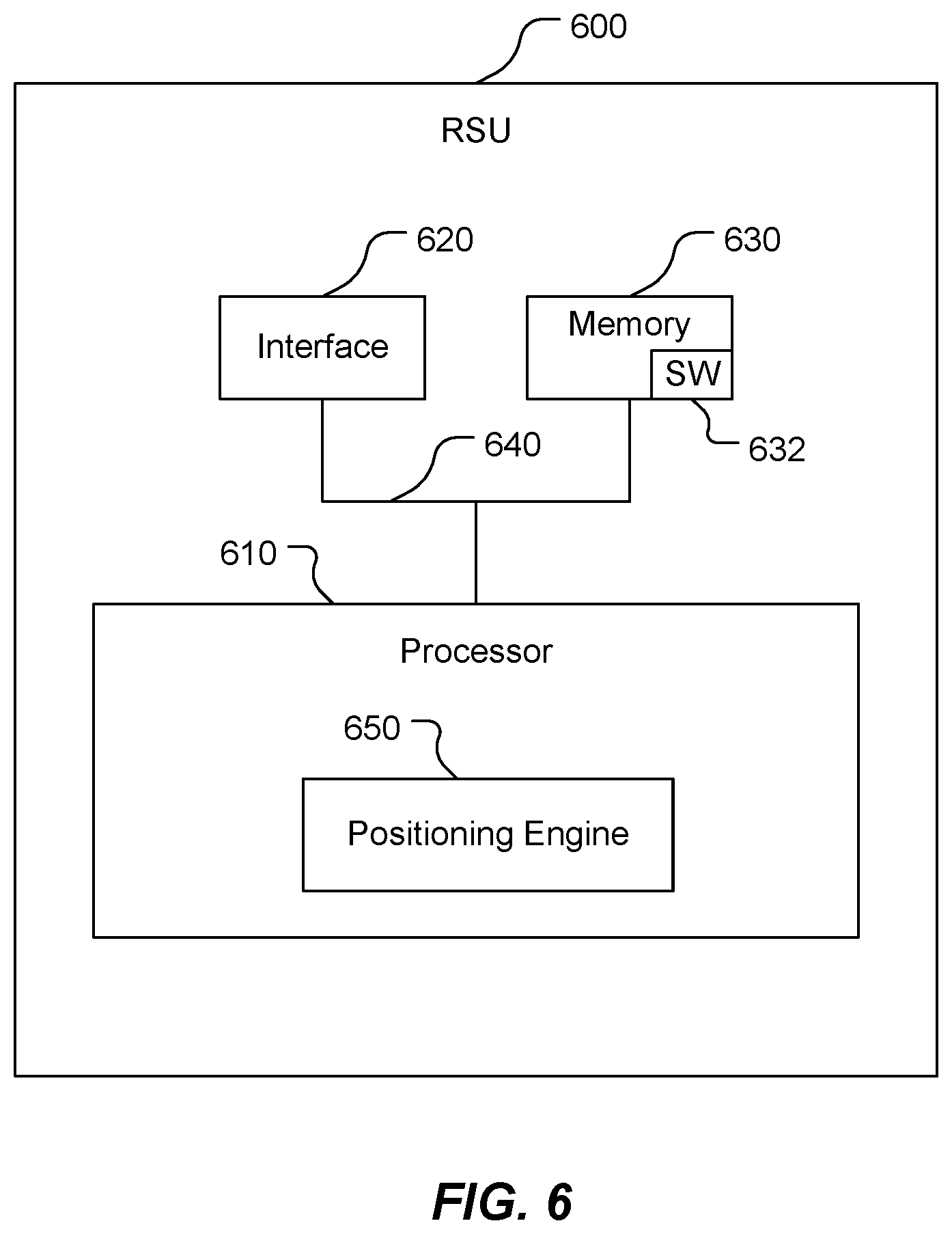Patent US12422541 Figure 6 – Positioning co-located user equipment in a vehicle to everything (V2X) environment