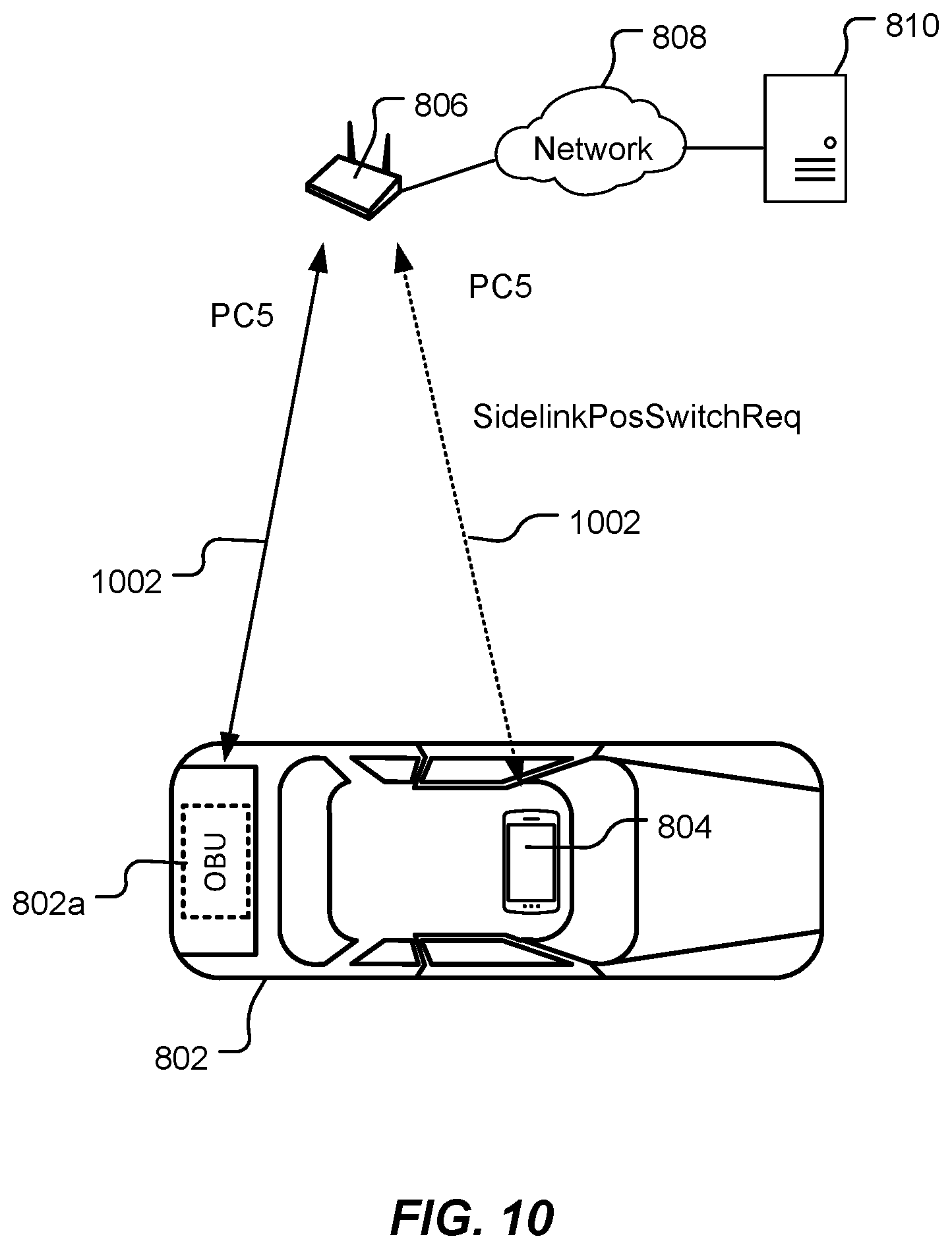 Patent US12422541 Figure 10 – Positioning co-located user equipment in a vehicle to everything (V2X) environment