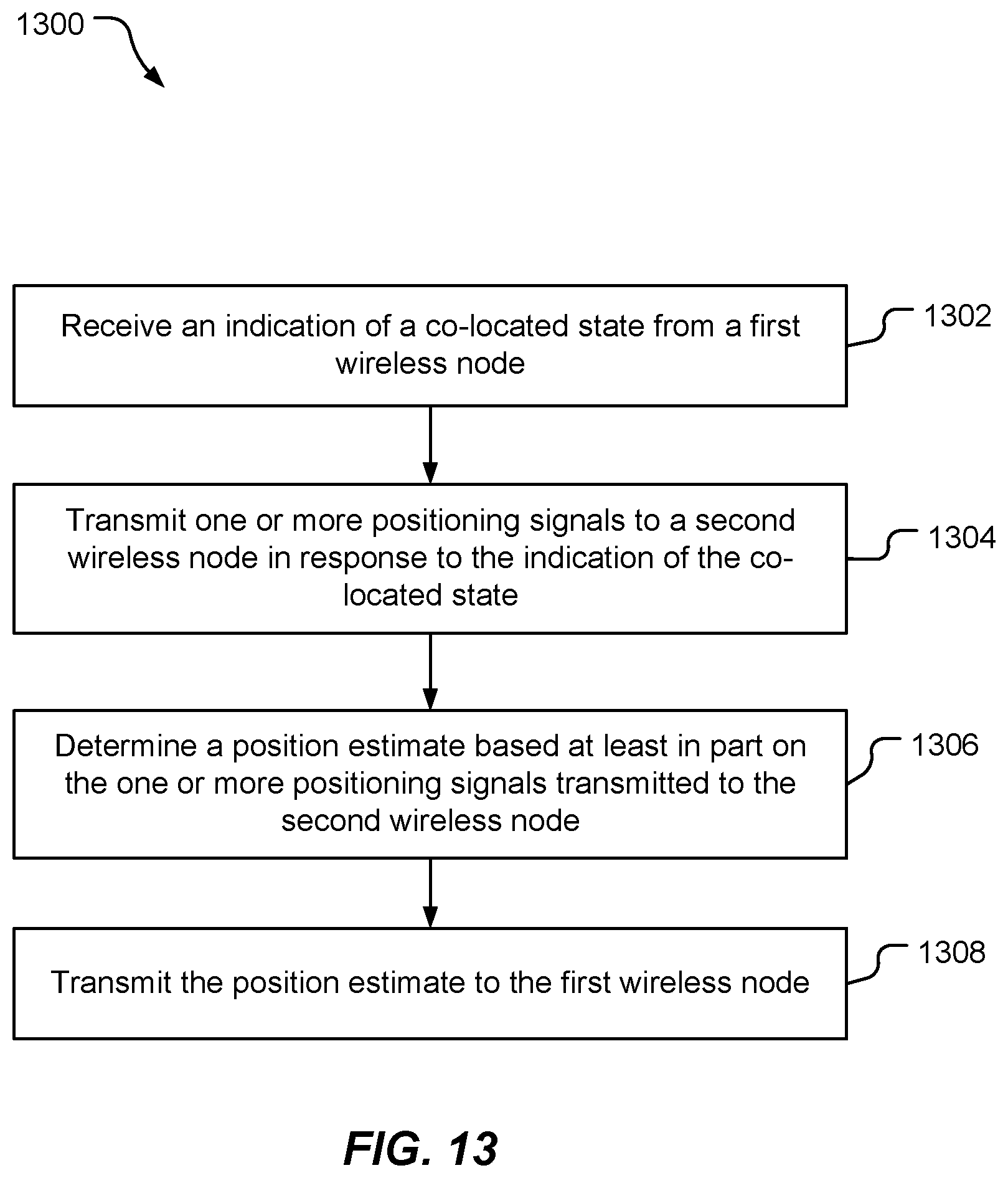 Patent US12422541 Figure 13 – Positioning co-located user equipment in a vehicle to everything (V2X) environment