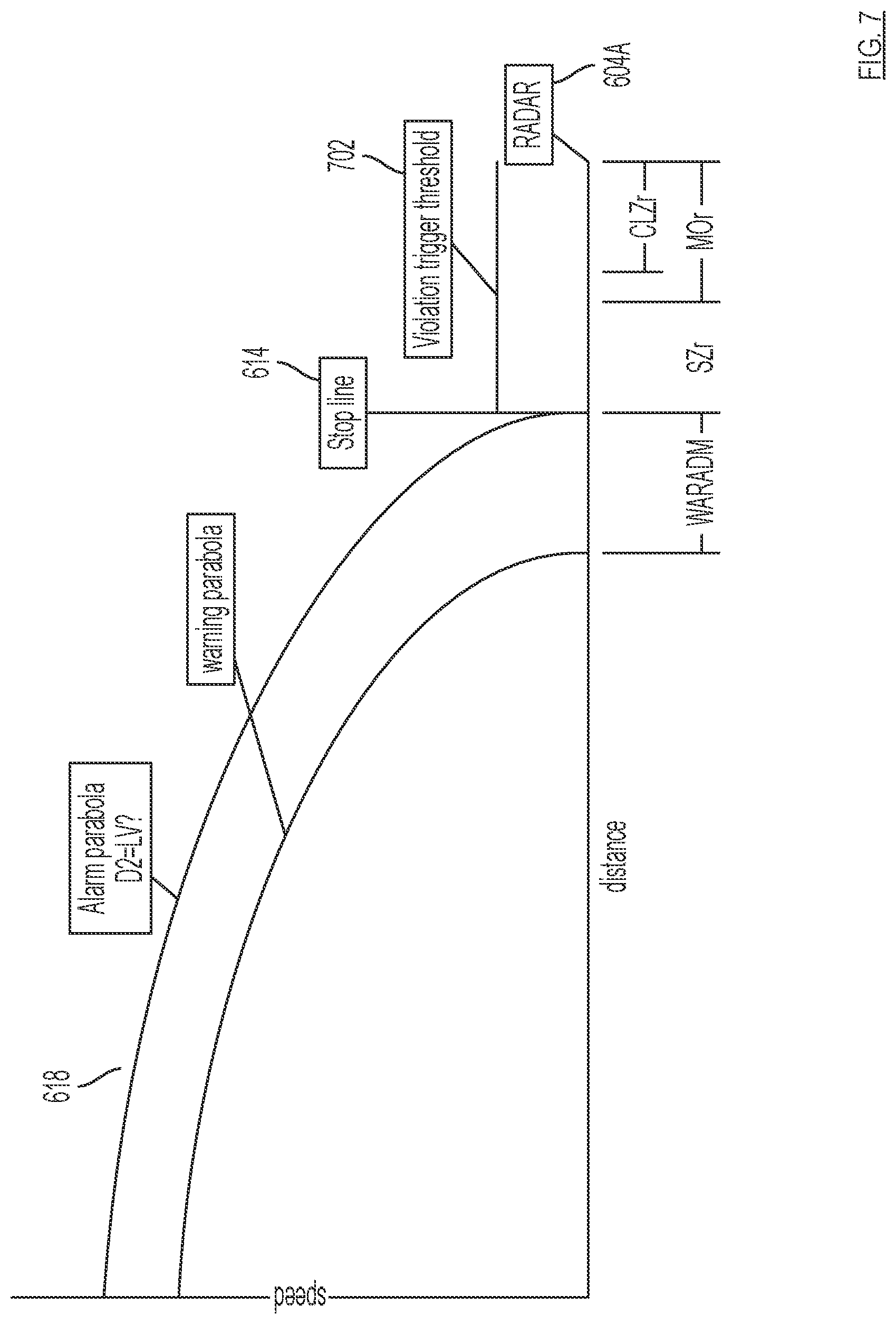 Patent US12422542 Figure 7 – Traffic monitoring and predictive analysis system for use with vehicle stop indicator systems using reaction time processing