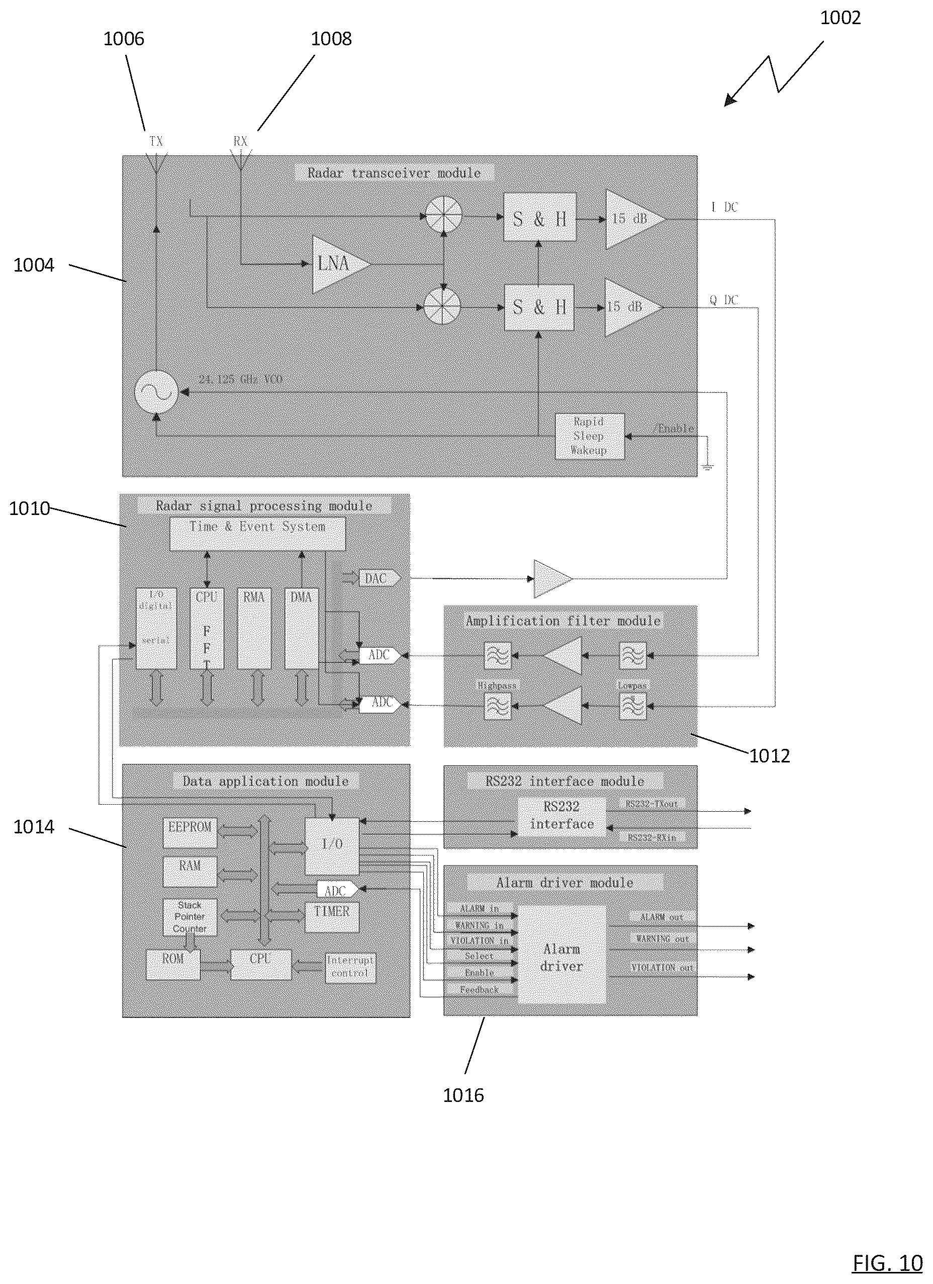 Patent US12422542 Figure 10 – Traffic monitoring and predictive analysis system for use with vehicle stop indicator systems using reaction time processing